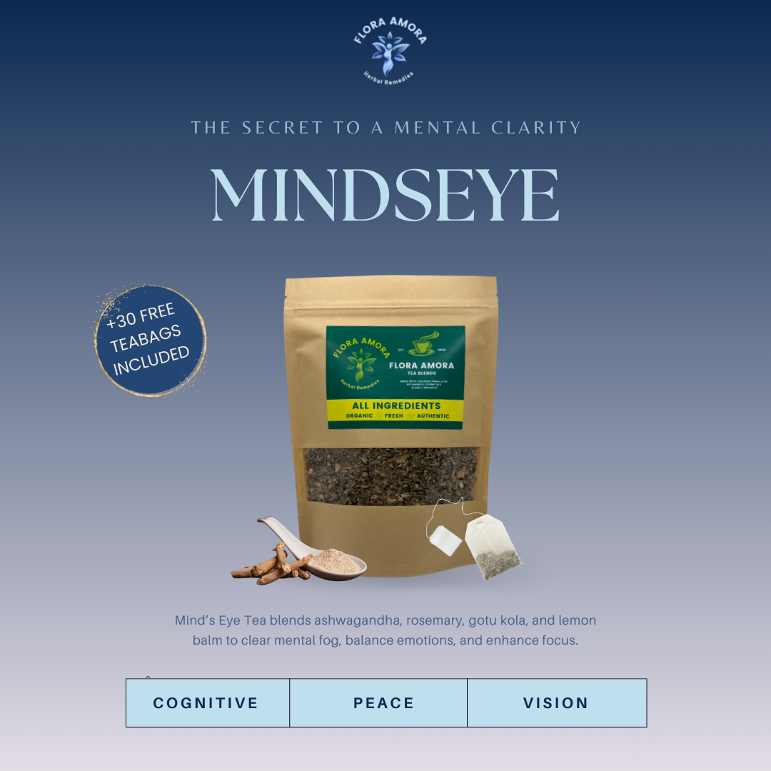 Mindseye