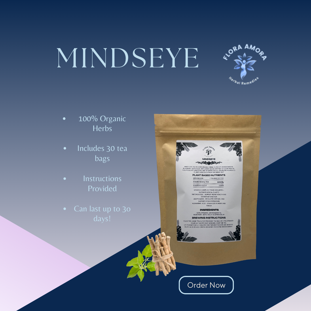 Mindseye
