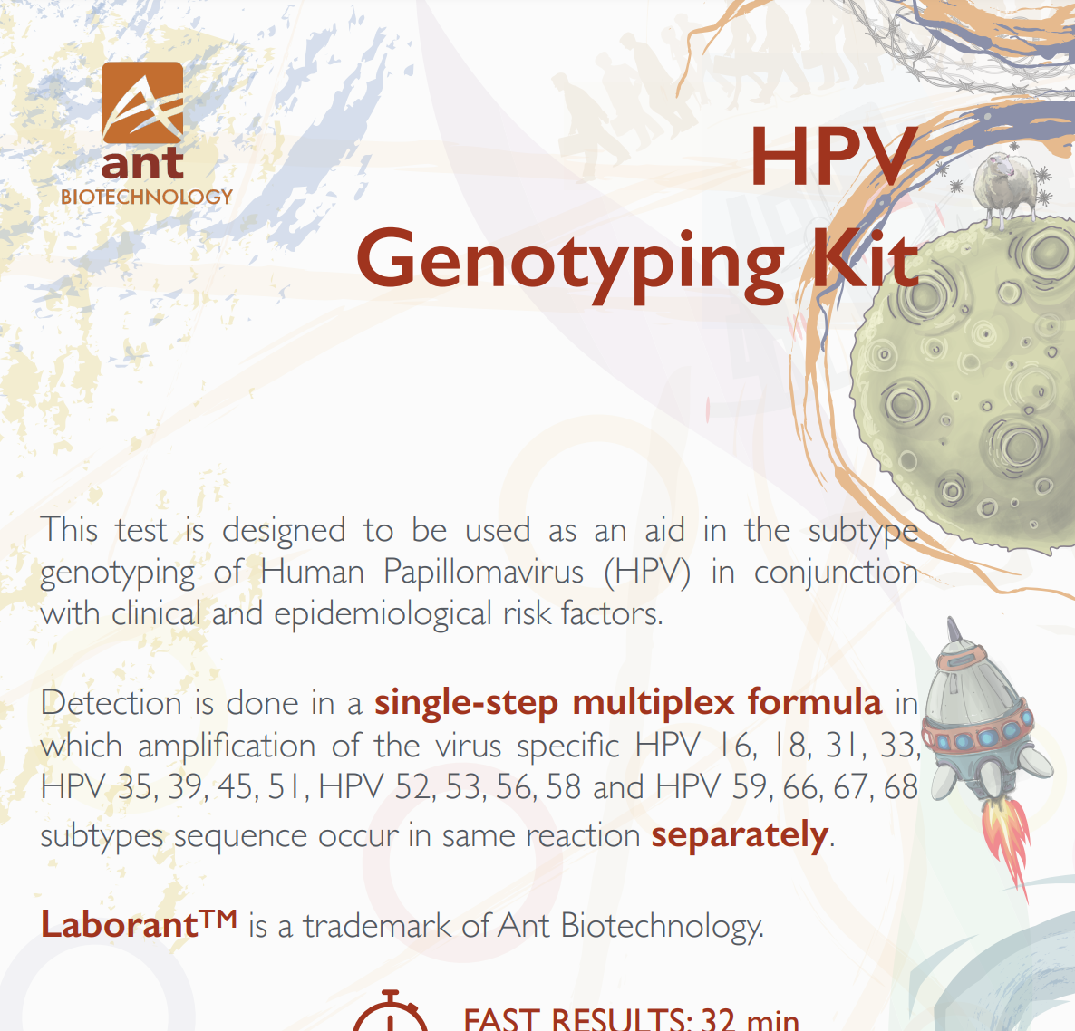 HPV Genotyping Kit
