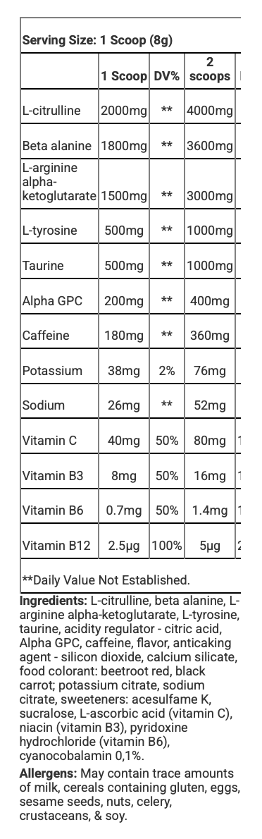 Sporter - Sting Pre-Workout