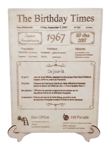 Journal de naissance