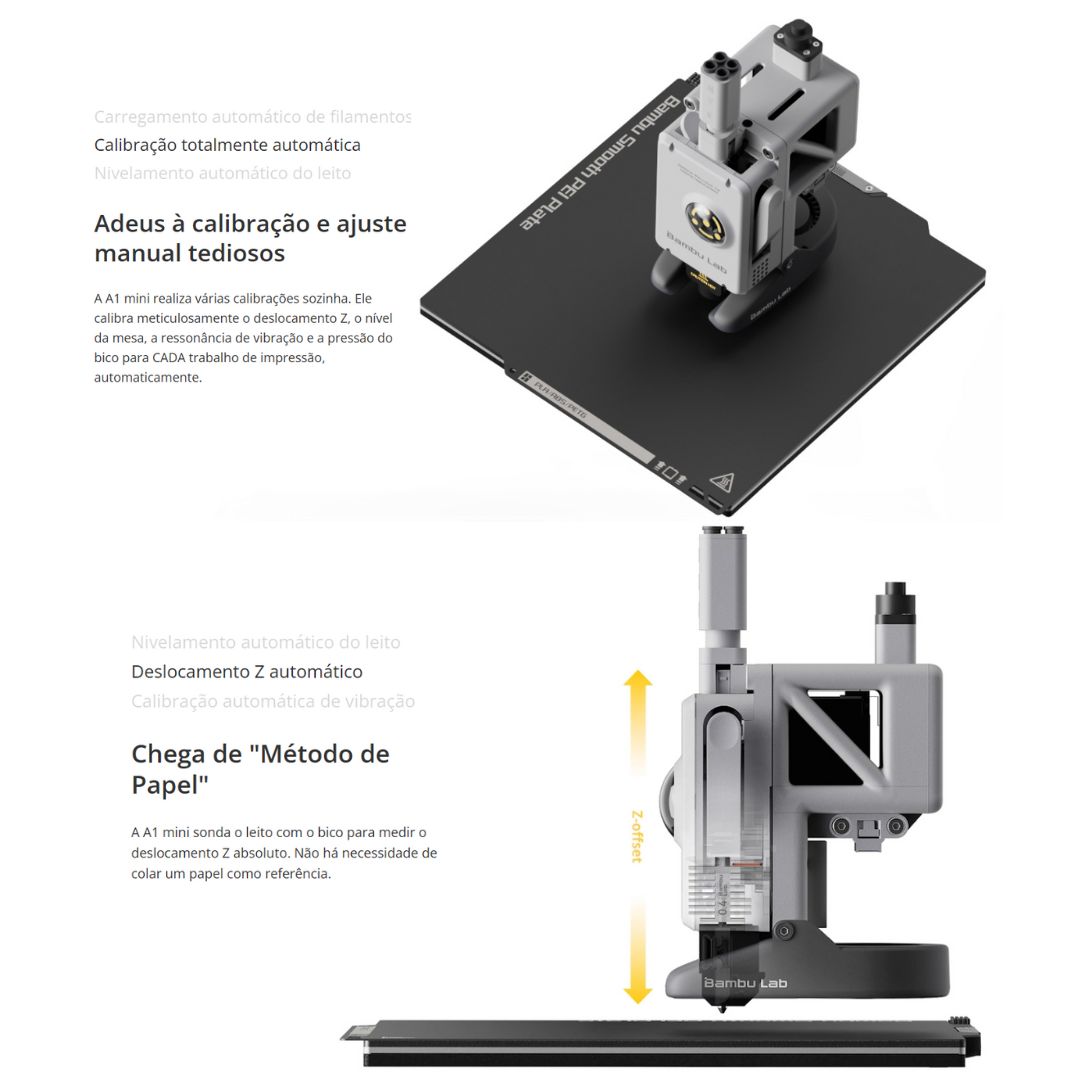 Impressora Bambu Lab A1 Mini