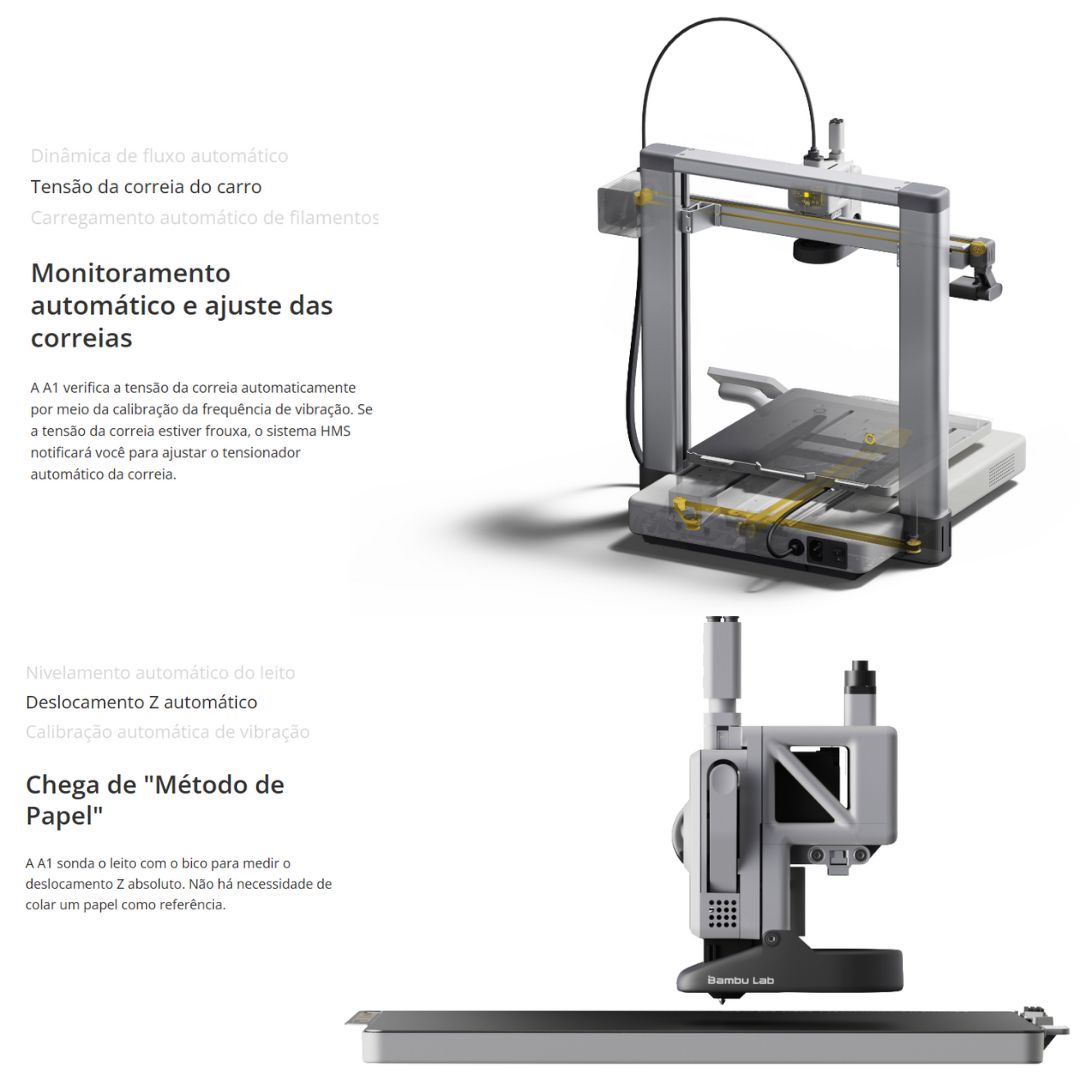 Impressora Bambulab A1