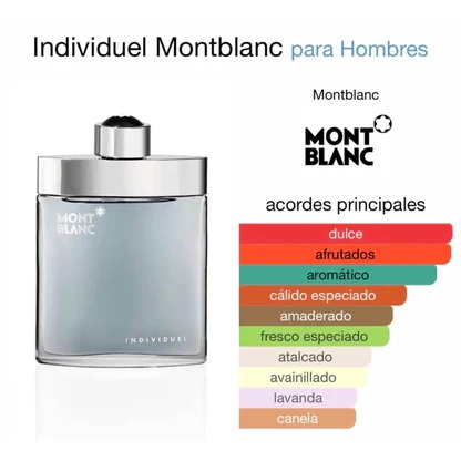 Perfume Mont Blanc Individuel