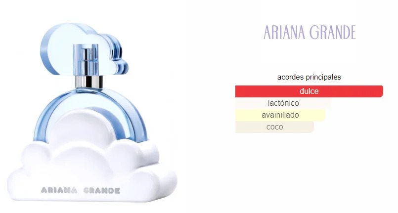 Perfume Ariana Grande Cloud