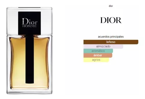 Perfume Dior Homme Eau de Toilette
