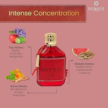 Nitro Red Eau de Parfum