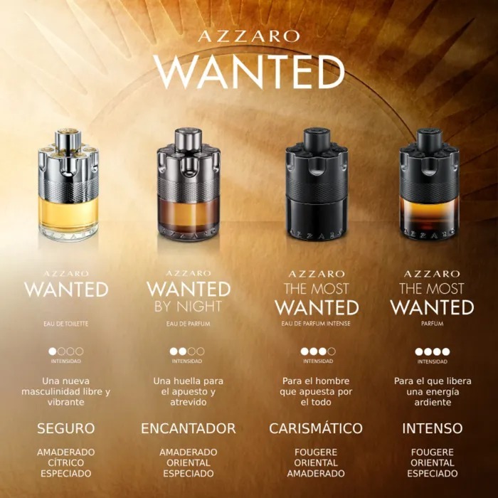 Azzaro Wanted Perfumes