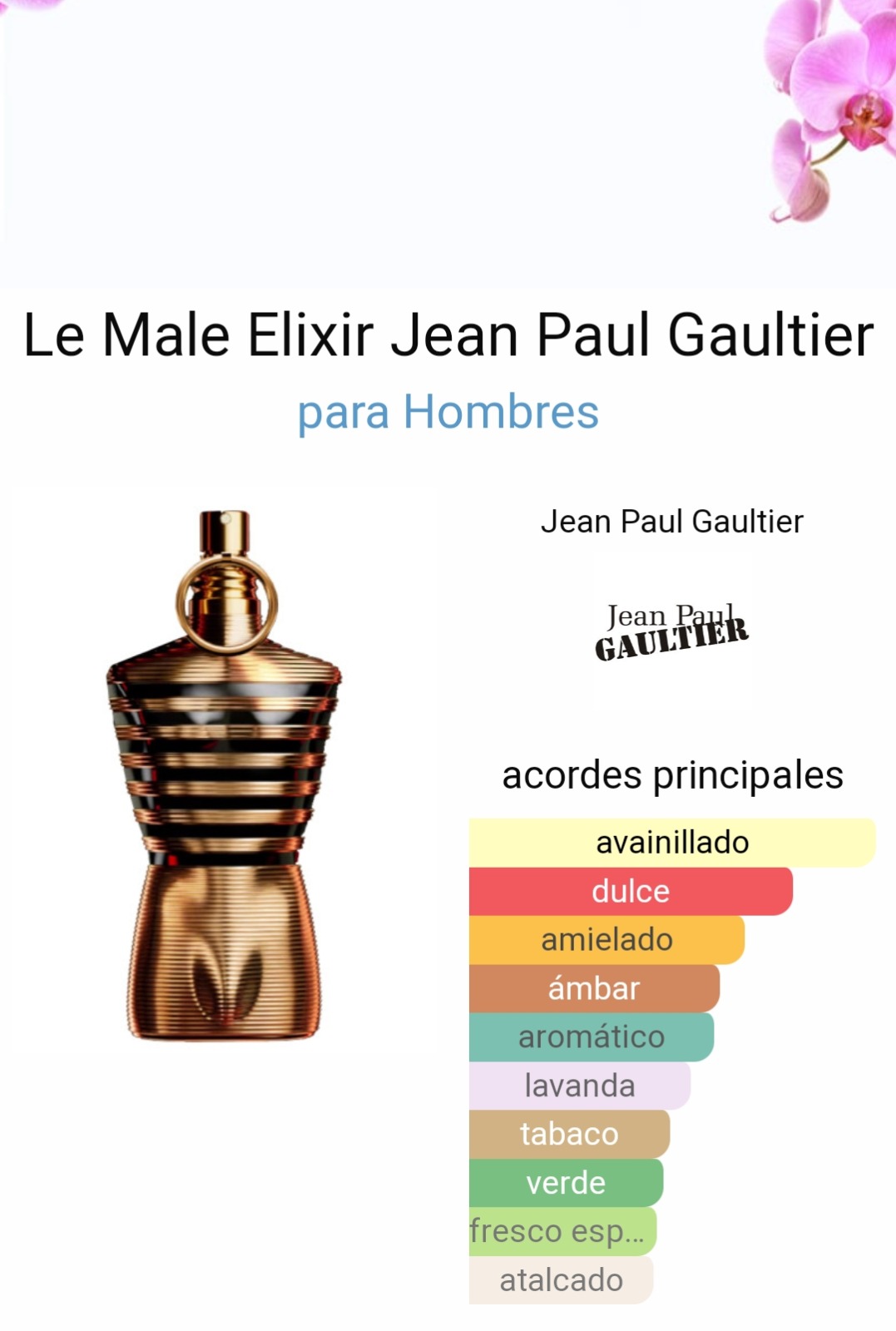 Perfume Jean Paul Gaultier Le Male Elixir EDP