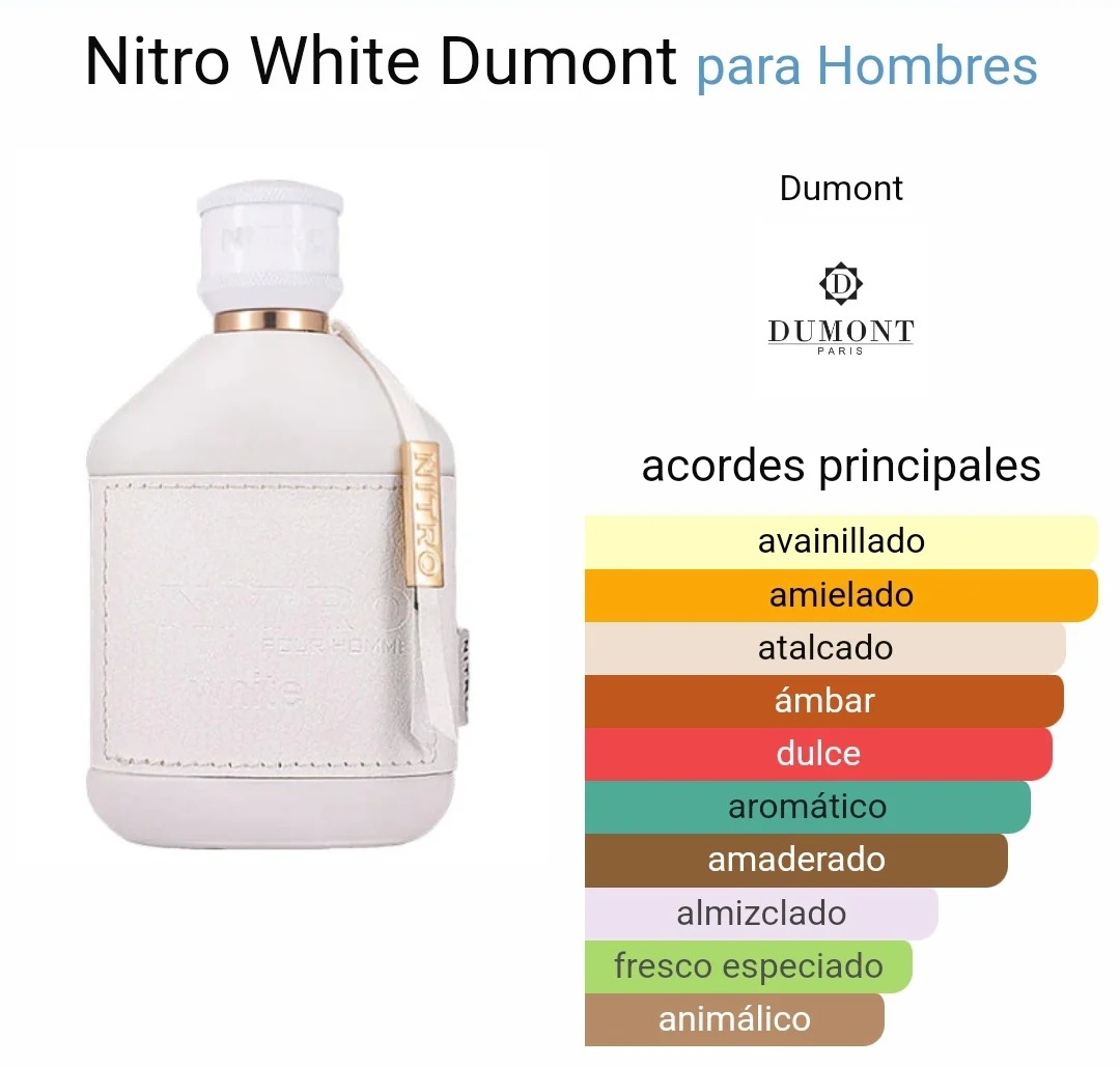 Perfume Nitro White