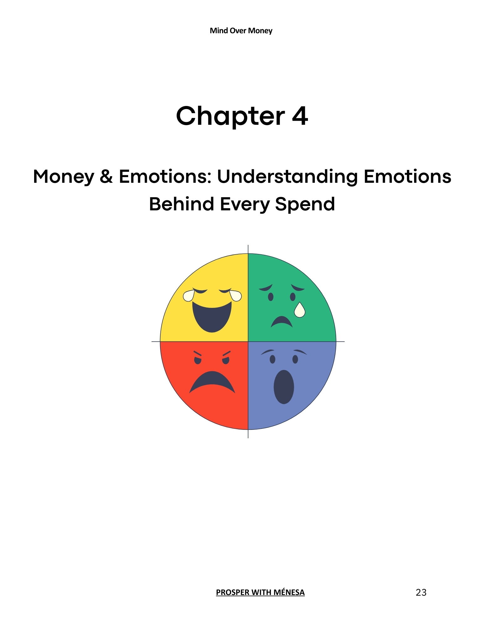 Mind Over Money (ebook)