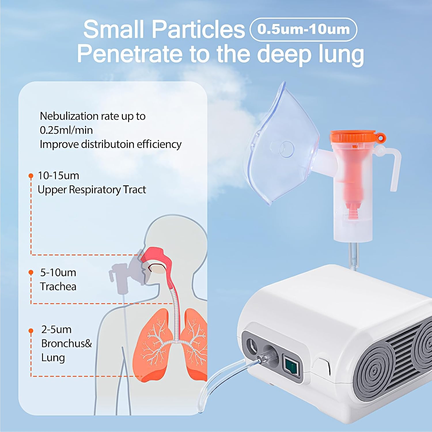 Nebulizer Machine