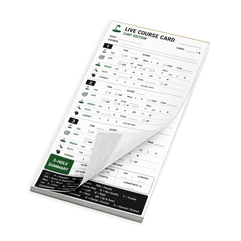 Course Cards — Cart Edition