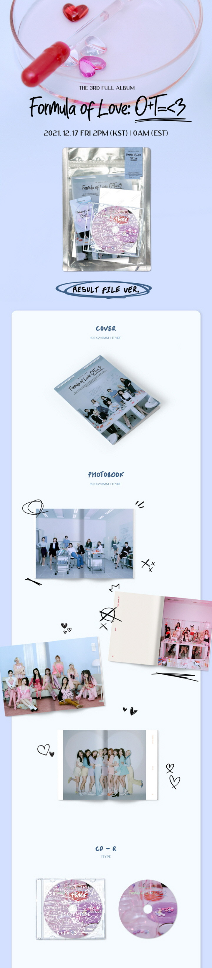 TWICE 3rd Album - Formula of Love