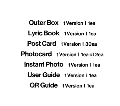 RM Solo Album - Indigo Postcard Edition