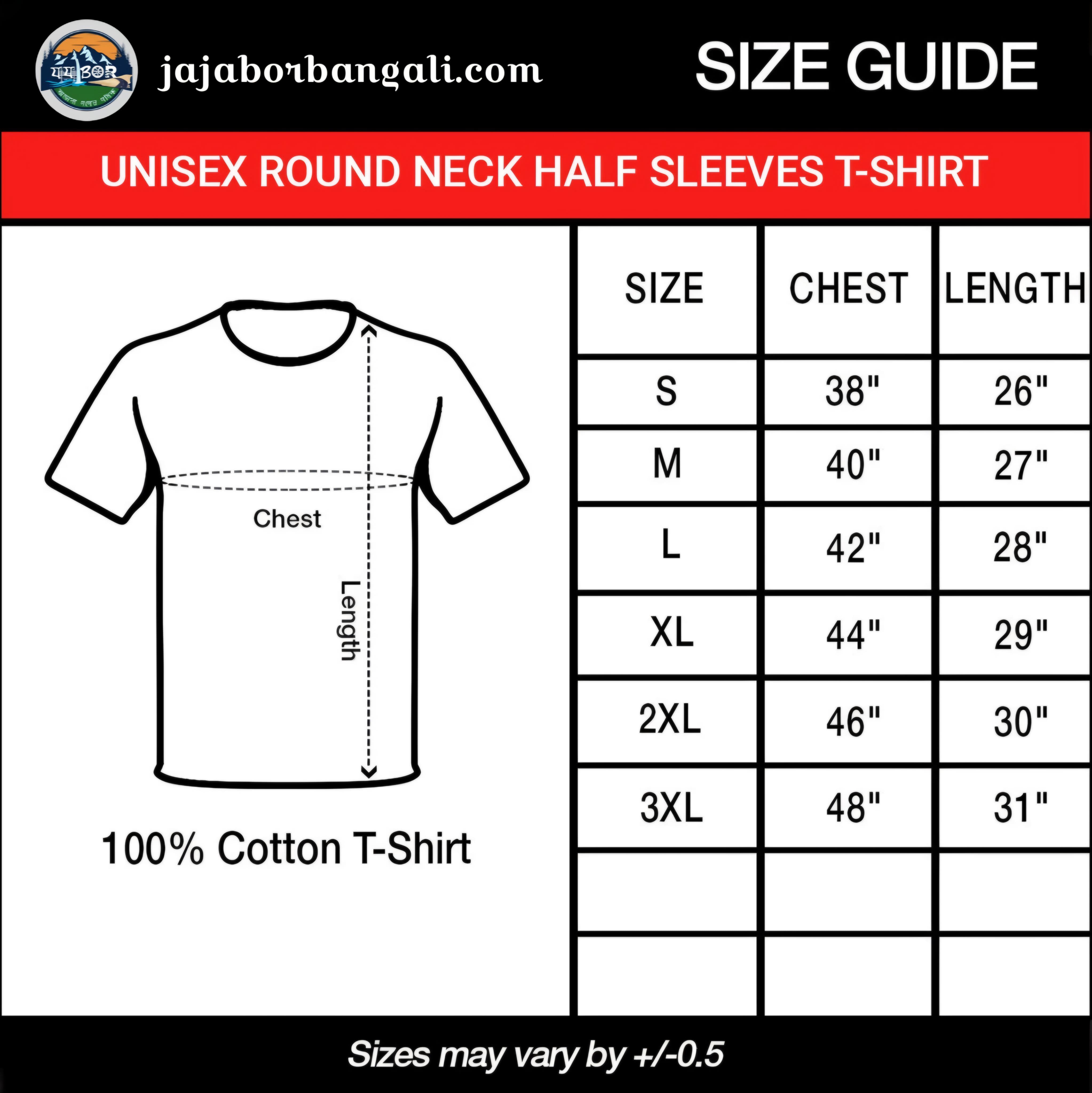 Coastal Moto Ride Edition