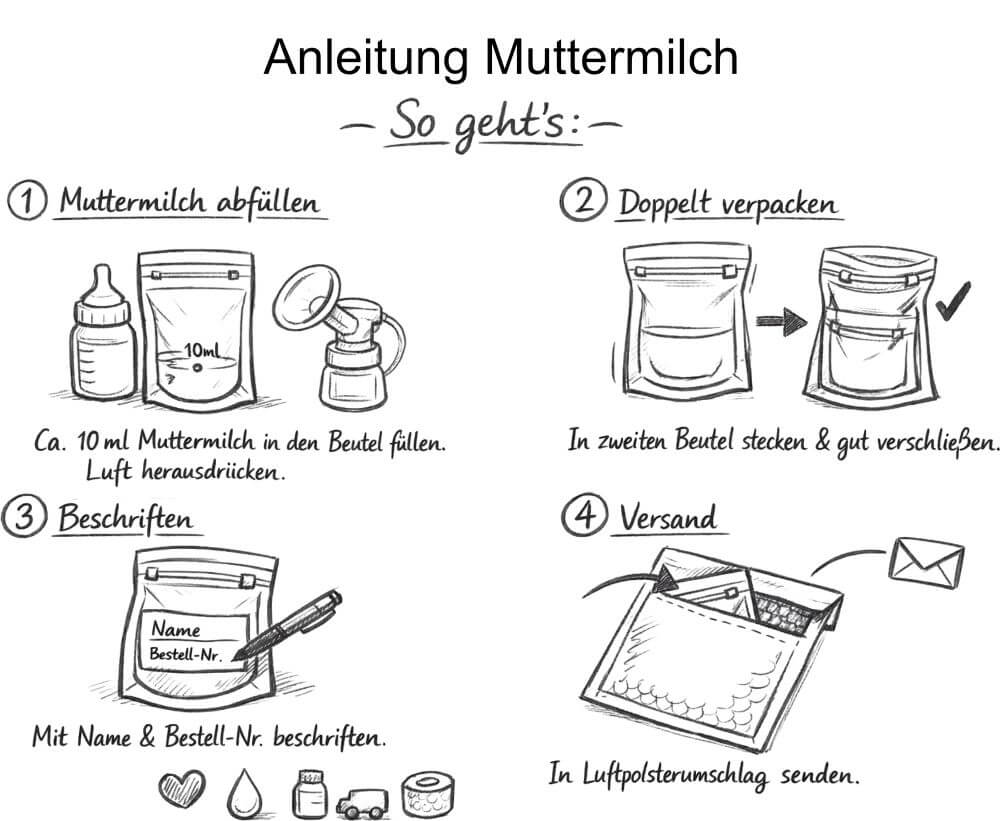 Muttermilchschmuck Herz Anhänger mittel (14 mm) – „Mein Herz ist dein Herz“