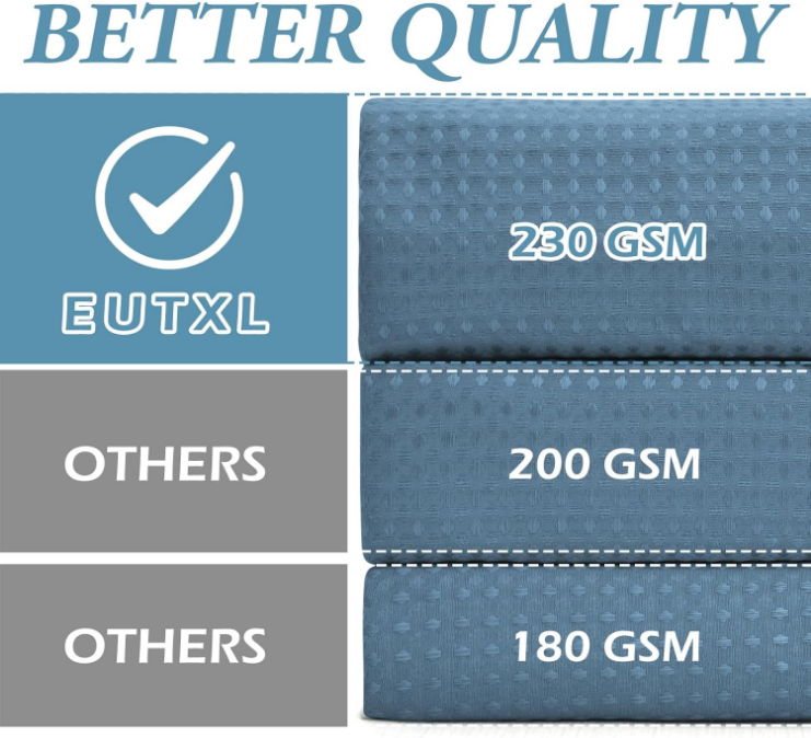 Moonlight Blue No Hook Shower Curtain with Snap in Liner,230GSM Waffle Weave Shower Curtains for Bathroom,71W x 74H