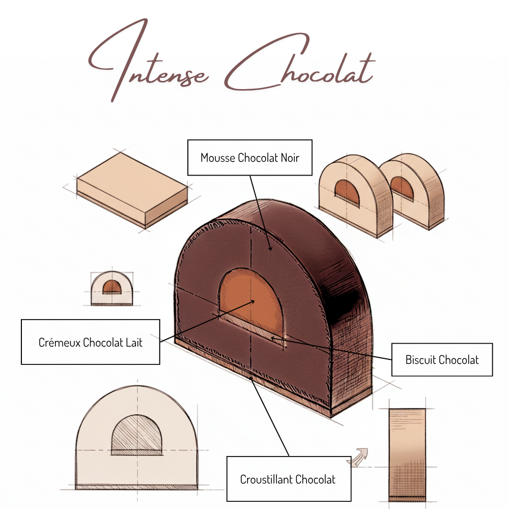 Intense Chocolat