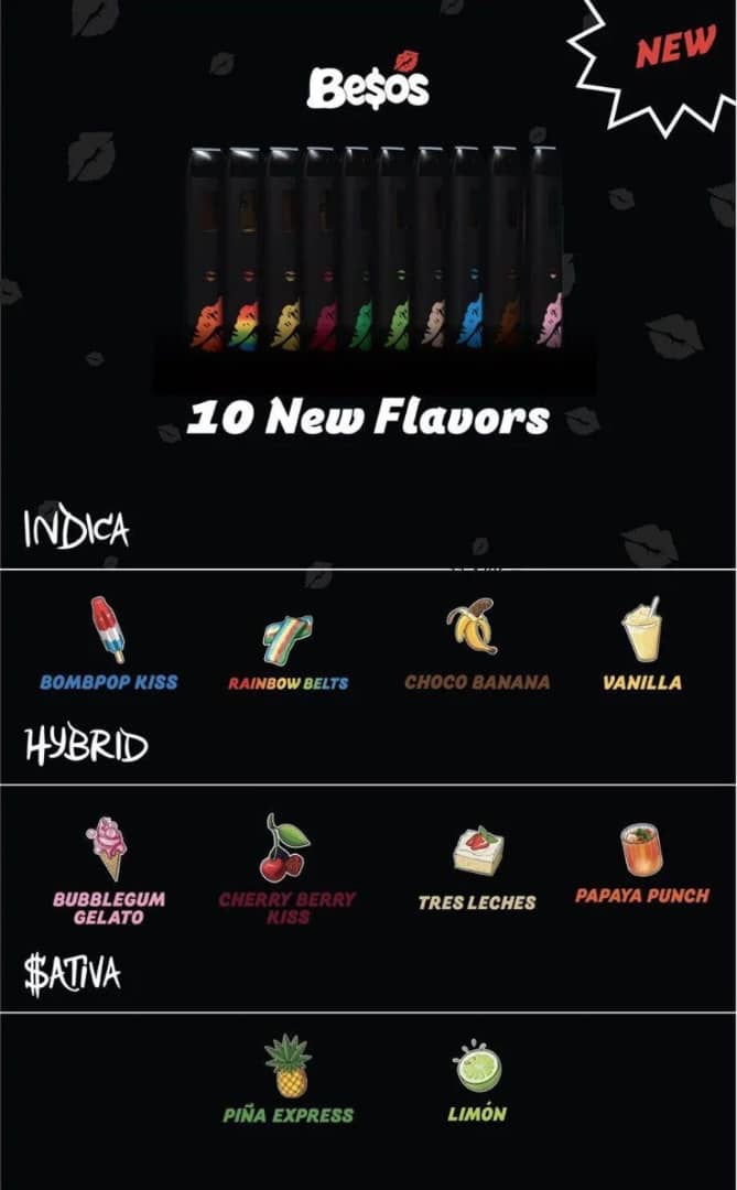 All New Besos Disposables Full Box