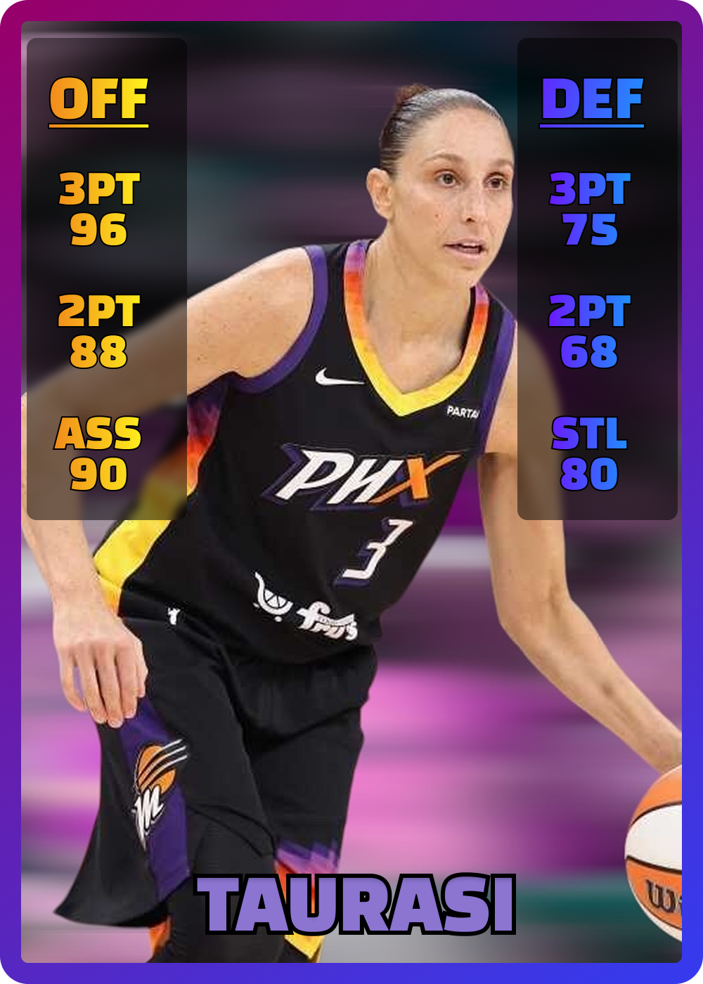 🏆 WNBA Deck