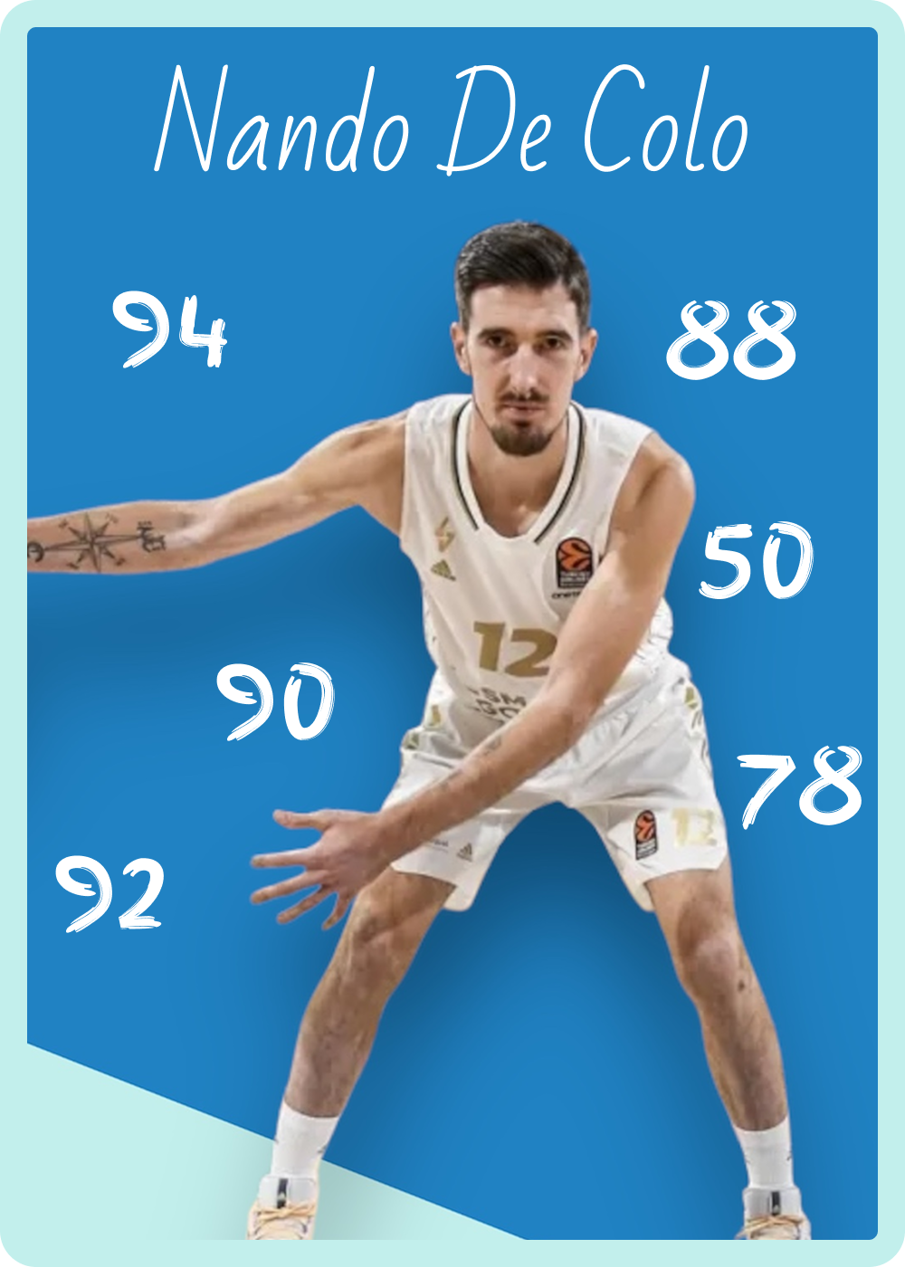 🌍 EuroLeague Deck