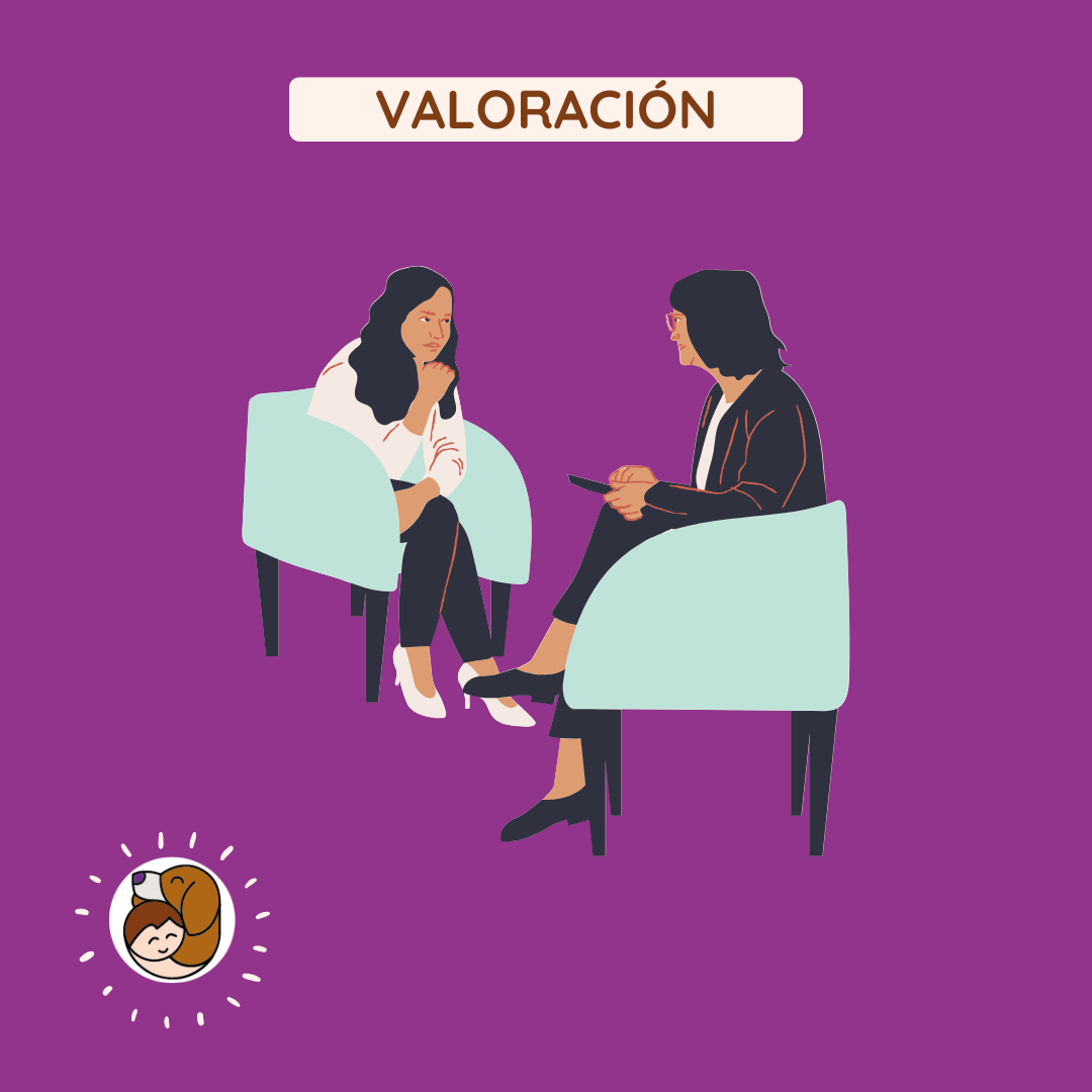 Valoración Inicial