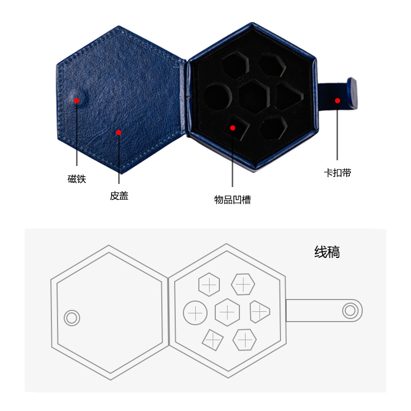 Hexagonal dice box