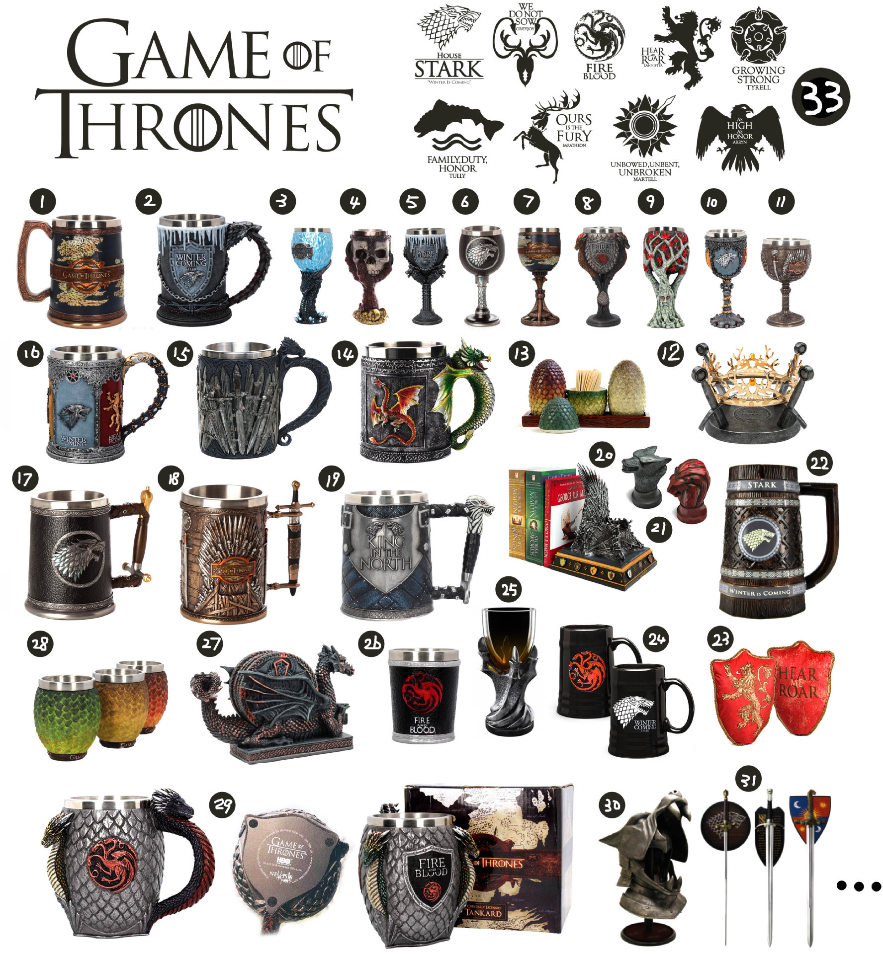 Custom Game of Thrones Whiskey Glass Vodka Beer Resin Stainless Steel Wine Glass