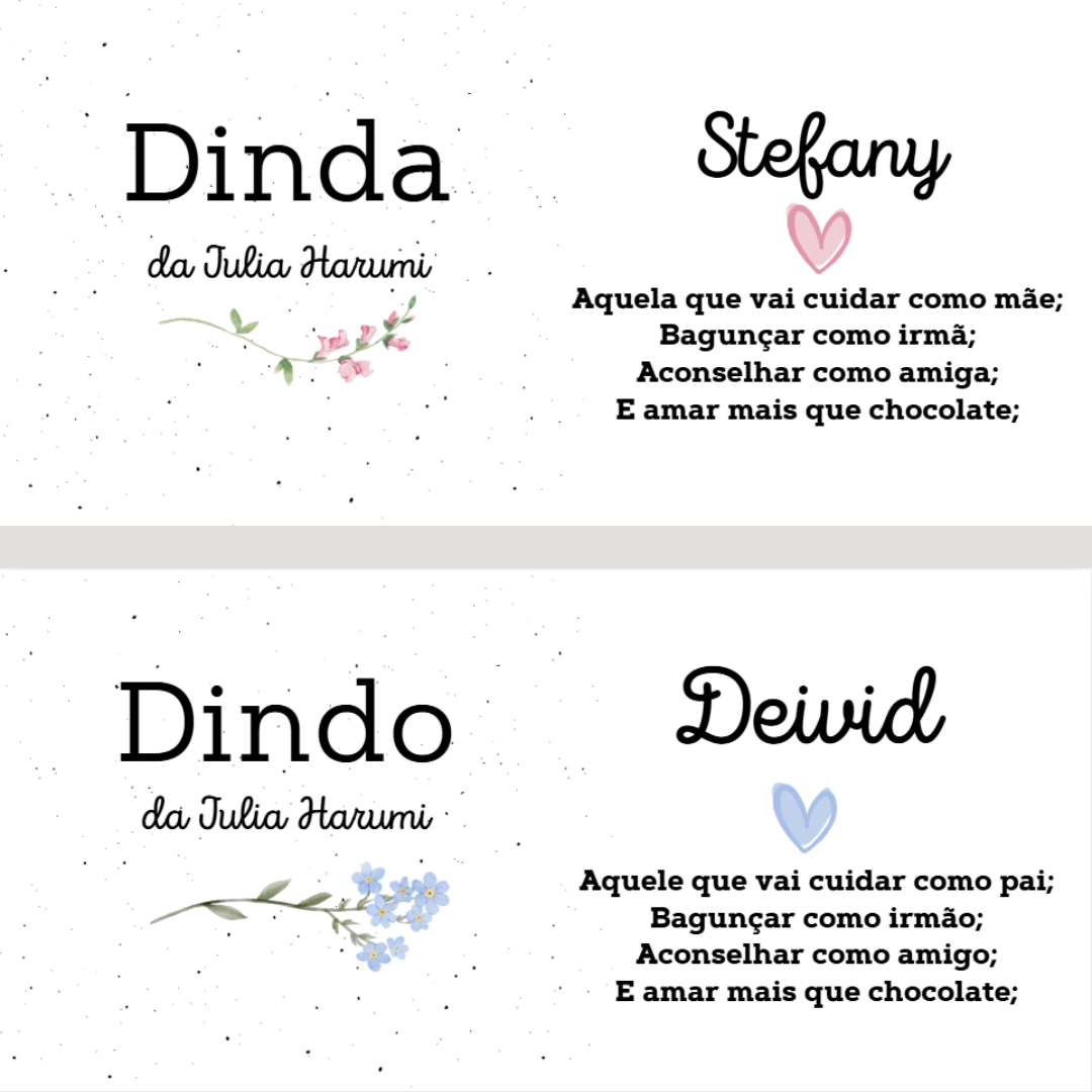 Kit Canecas Padrinhos