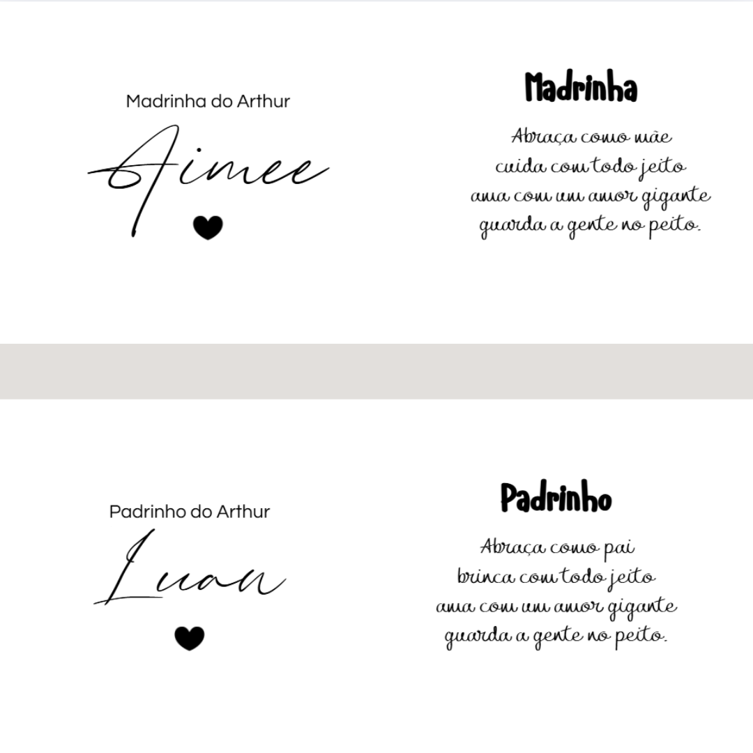 Kit Canecas Padrinhos