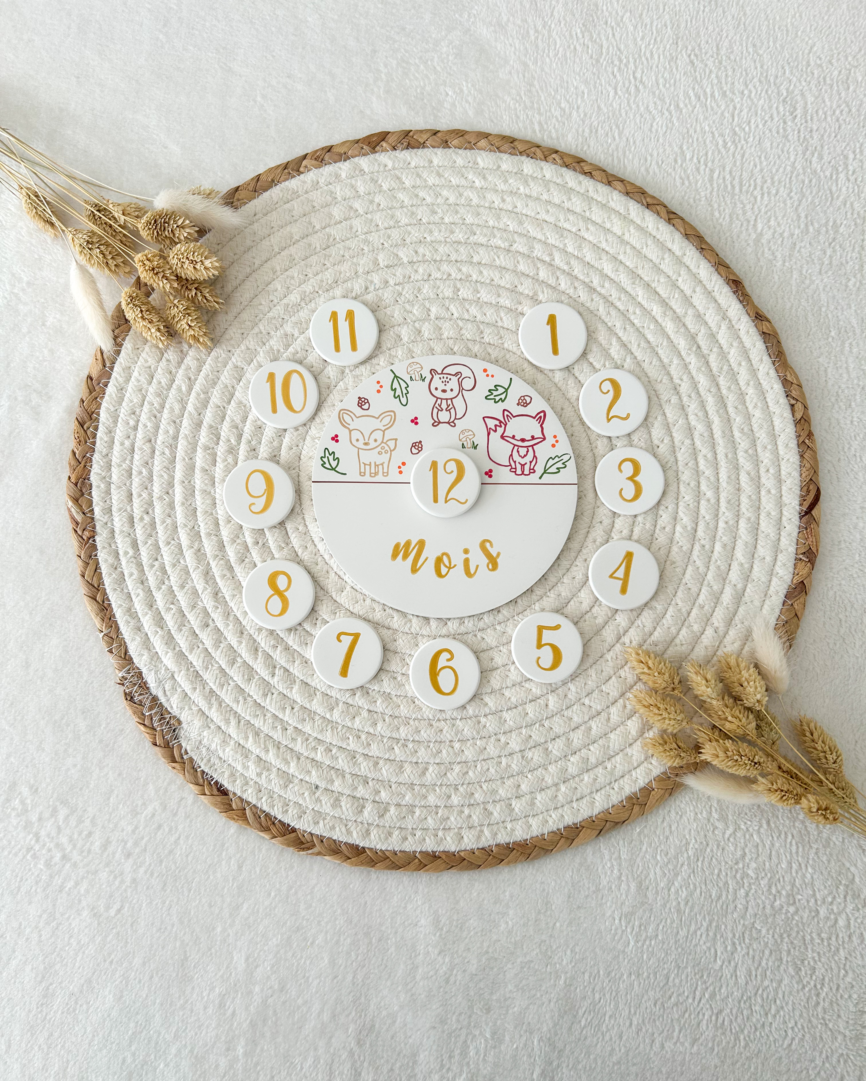 Carte étape - FORÊT