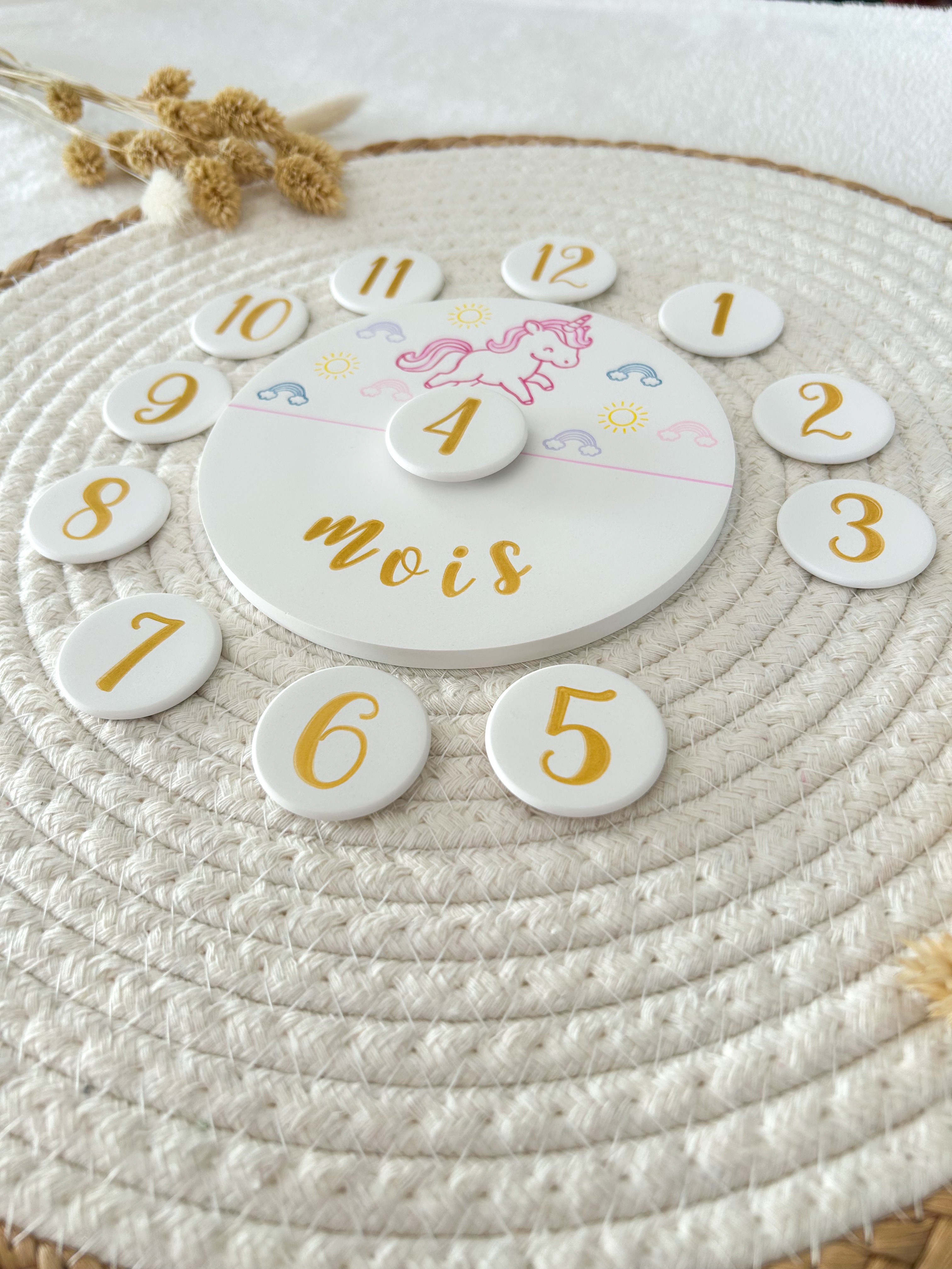 Carte étape - LICORNE arc-en-ciel