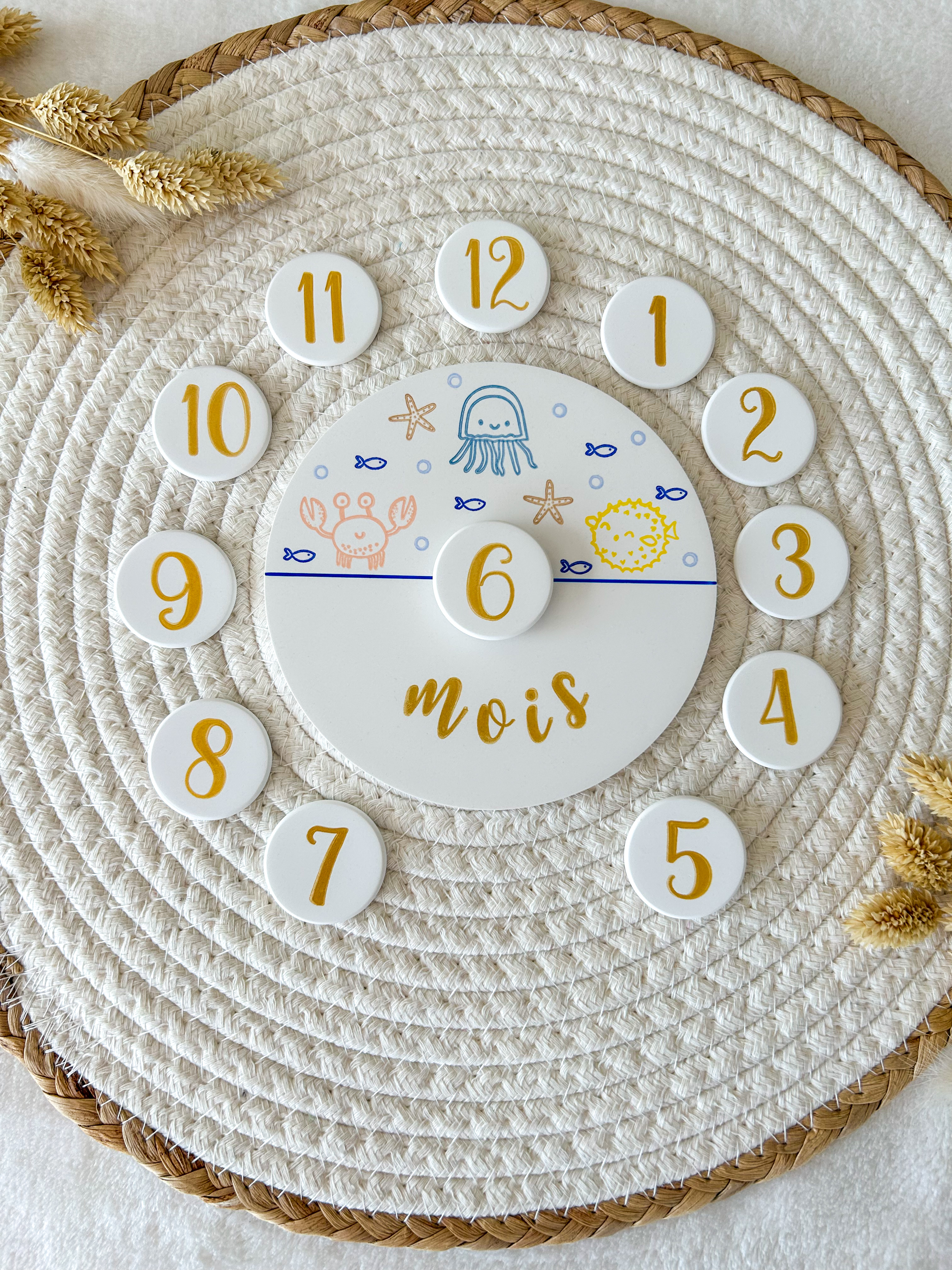 Carte étape - OCÉAN ton coloré