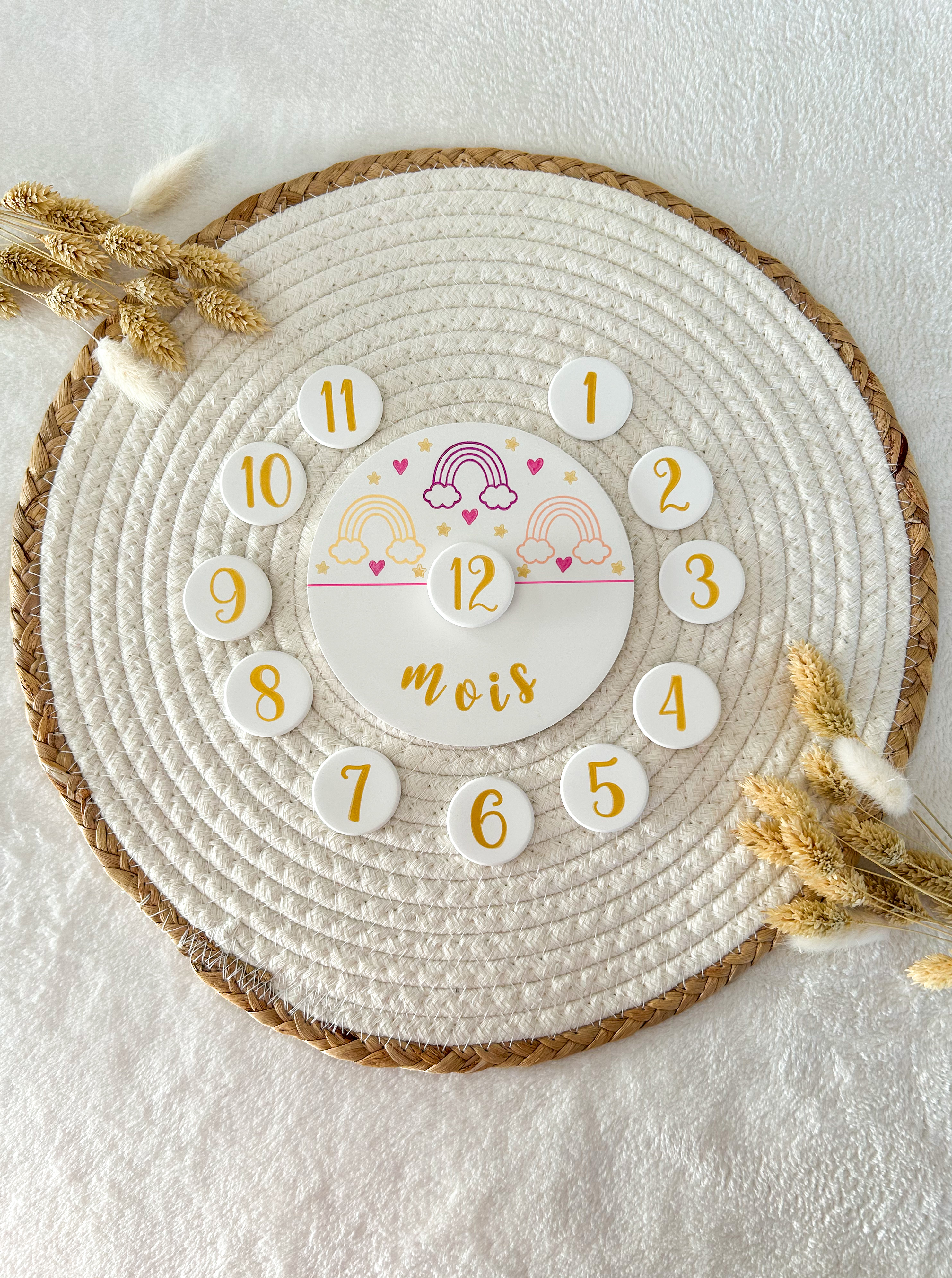 Carte étape - ARC-EN-CIEL