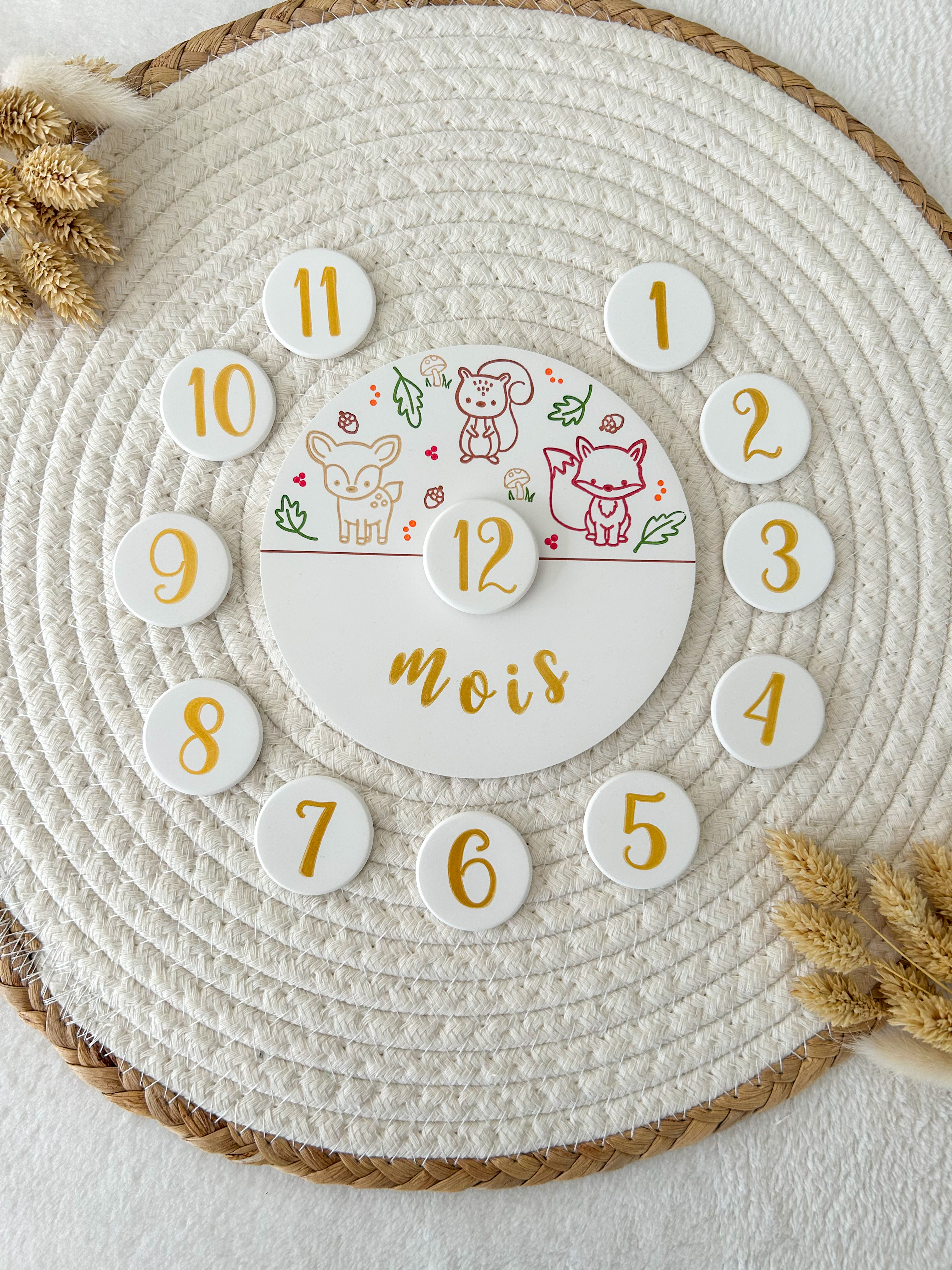 Carte étape - FORÊT