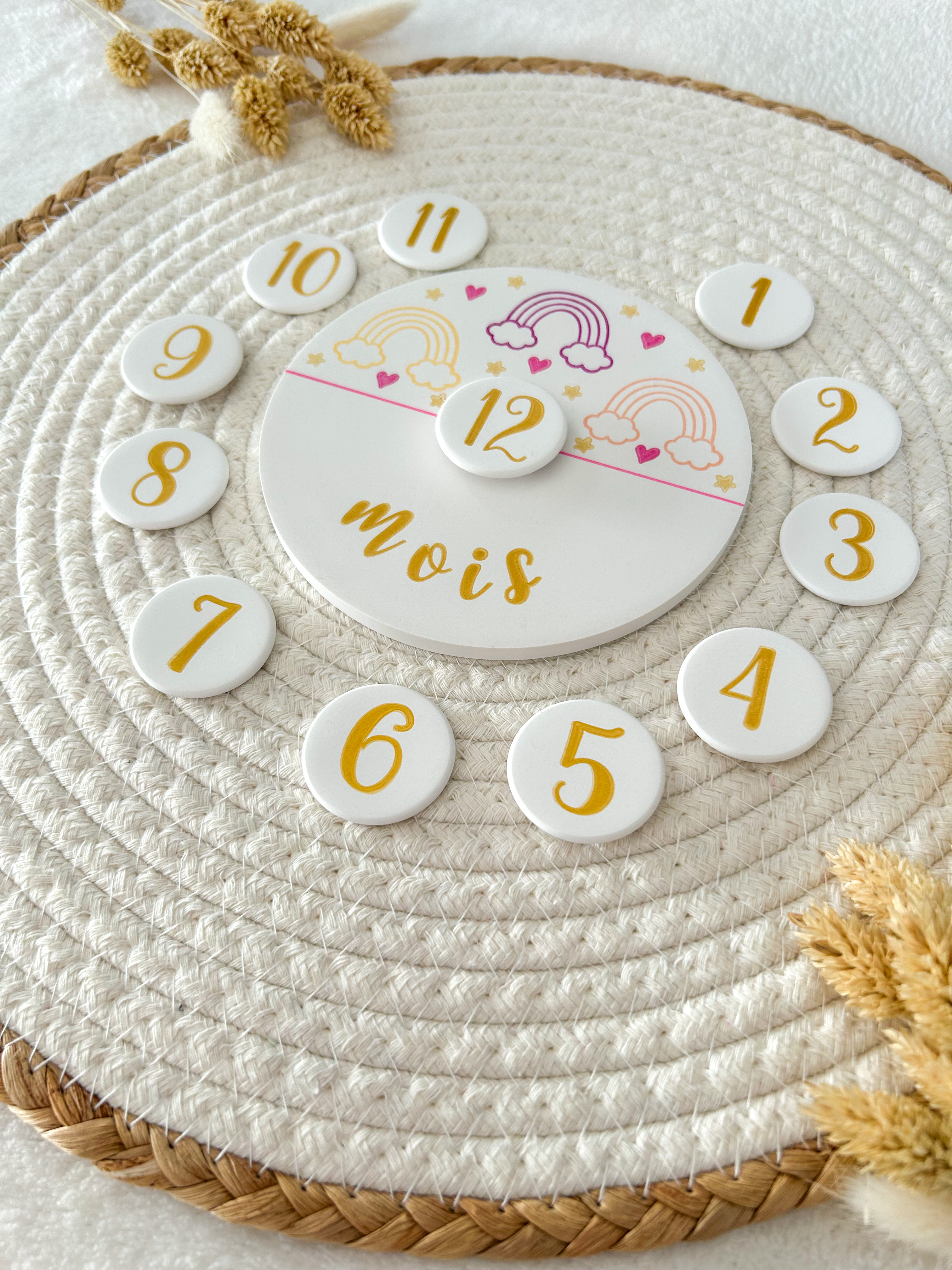 Carte étape - ARC-EN-CIEL