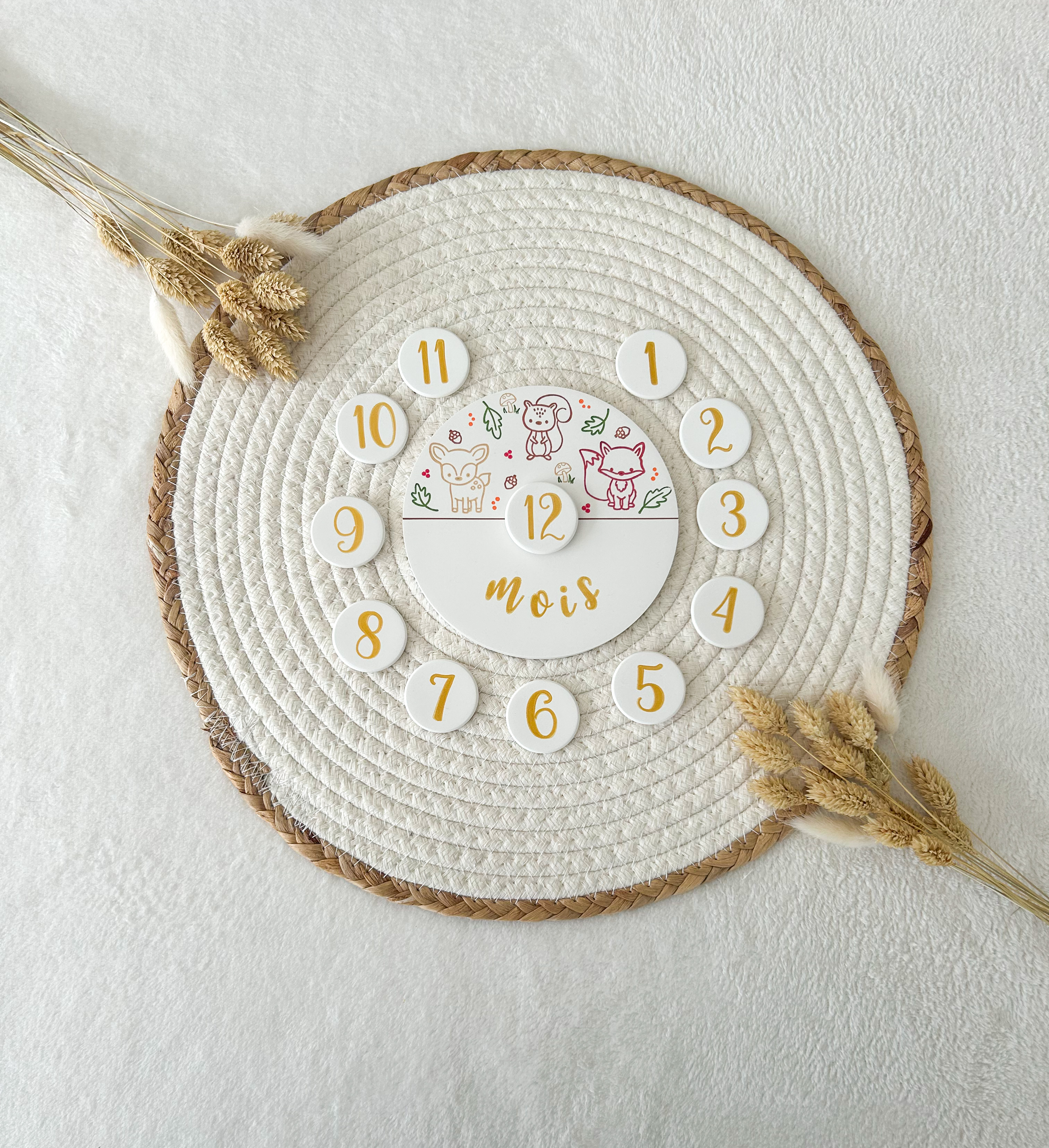 Carte étape - FORÊT