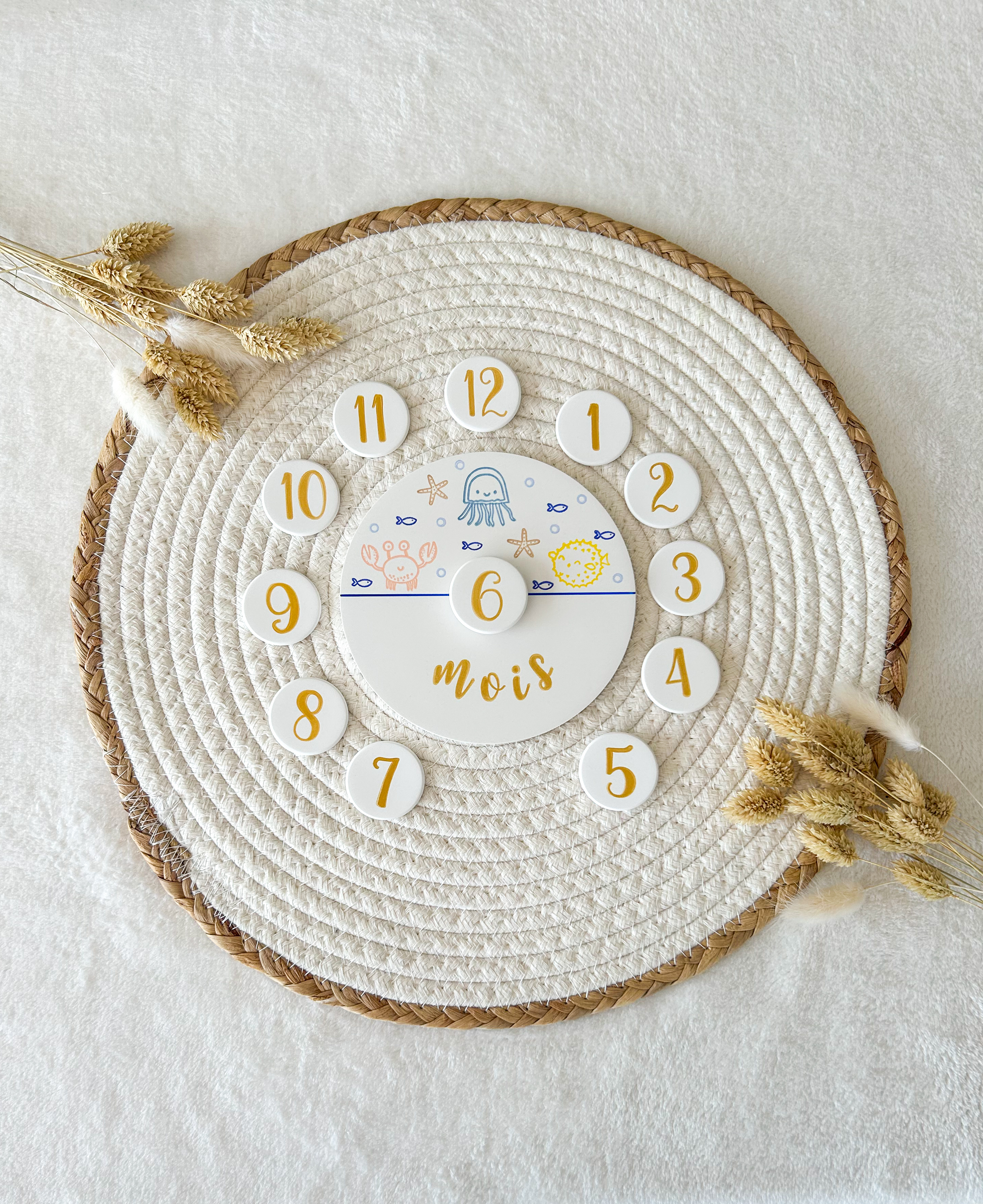 Carte étape - OCÉAN ton coloré