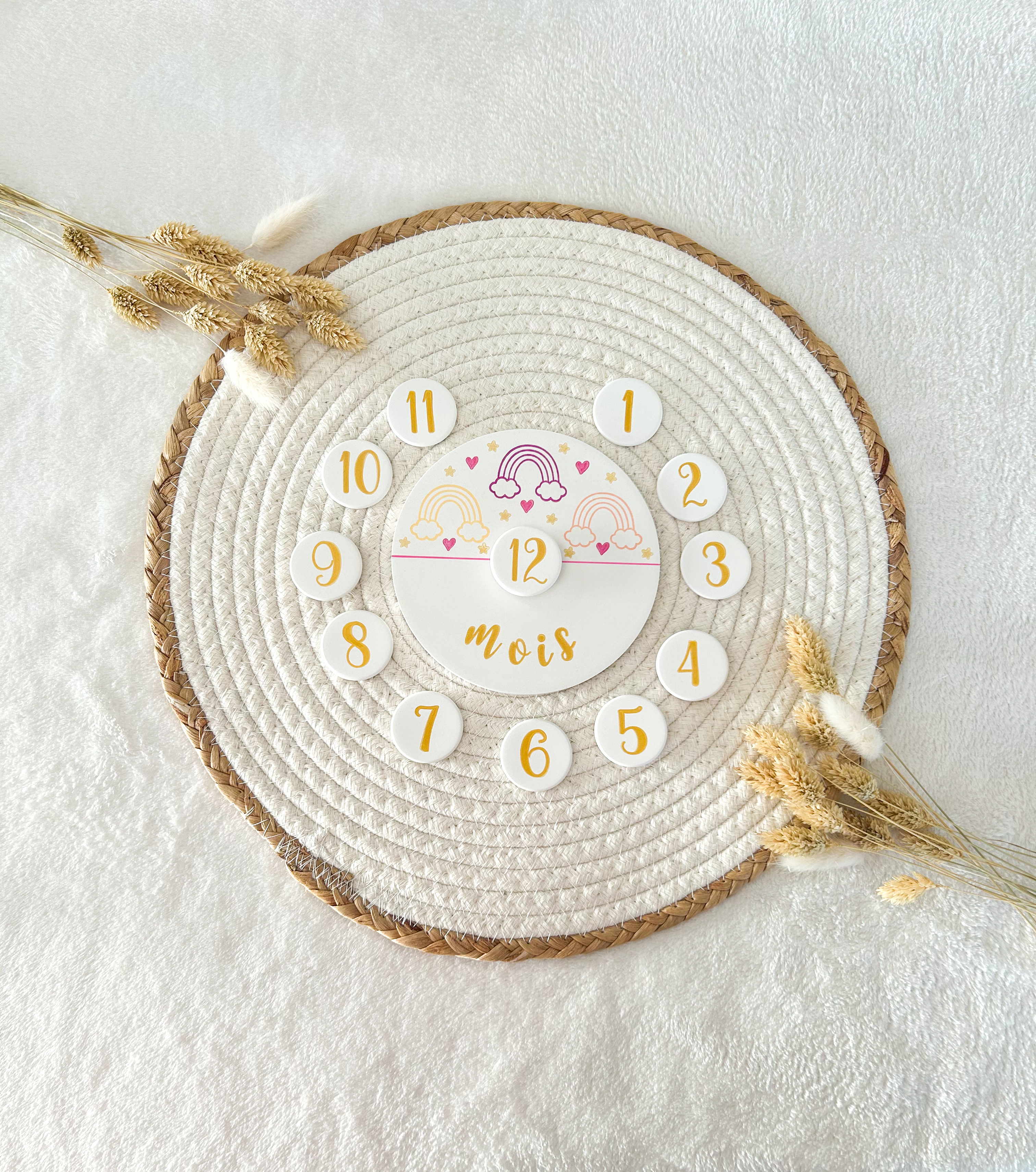 Carte étape - ARC-EN-CIEL