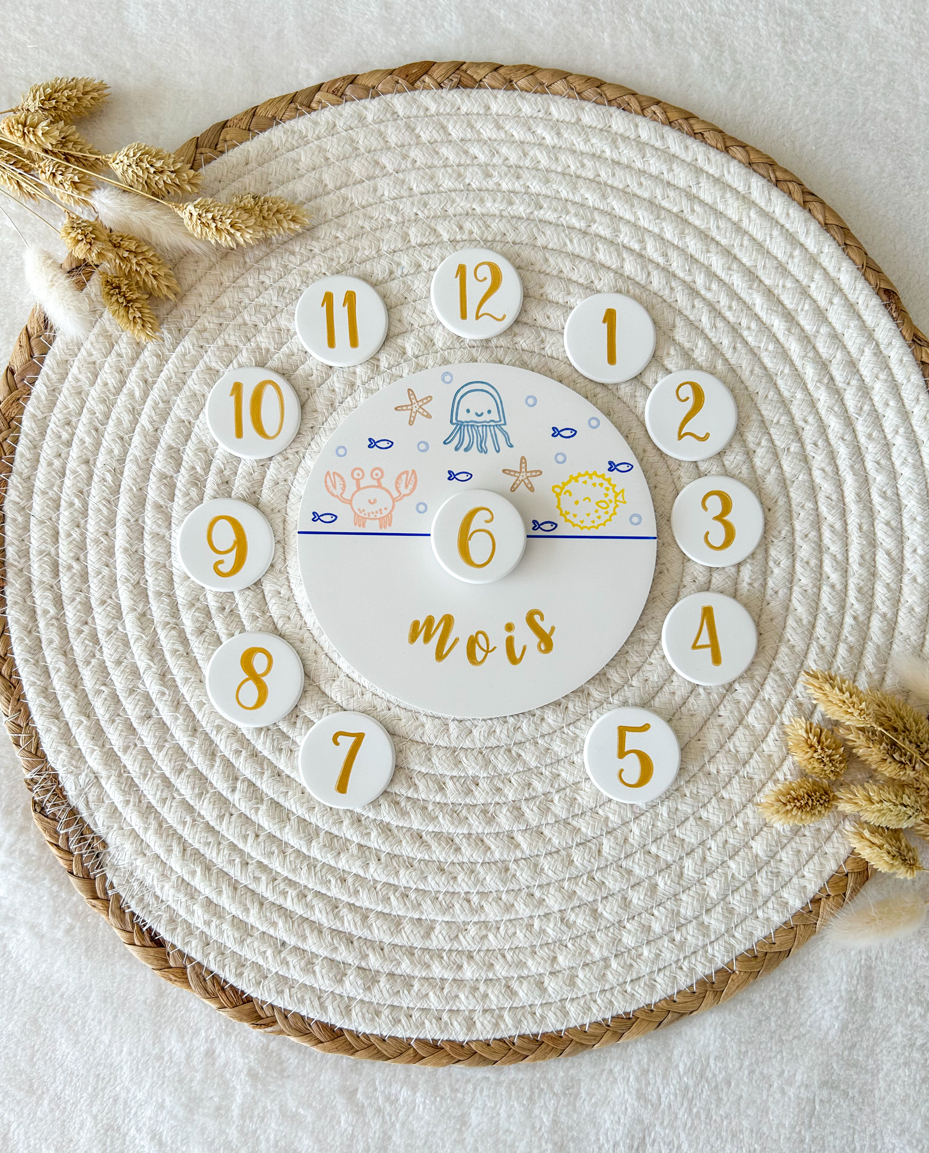 Carte étape - OCÉAN ton coloré