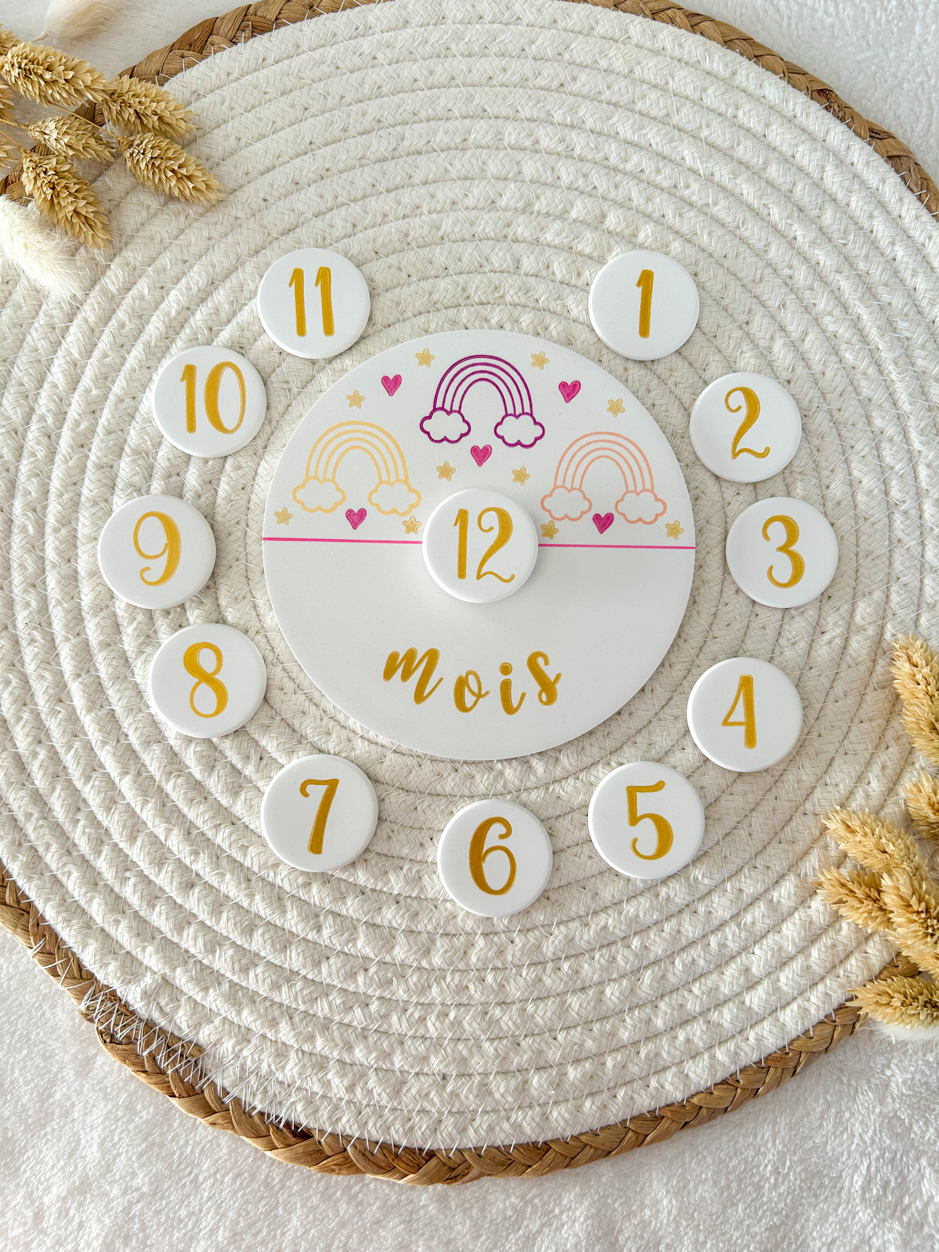 Carte étape - ARC-EN-CIEL