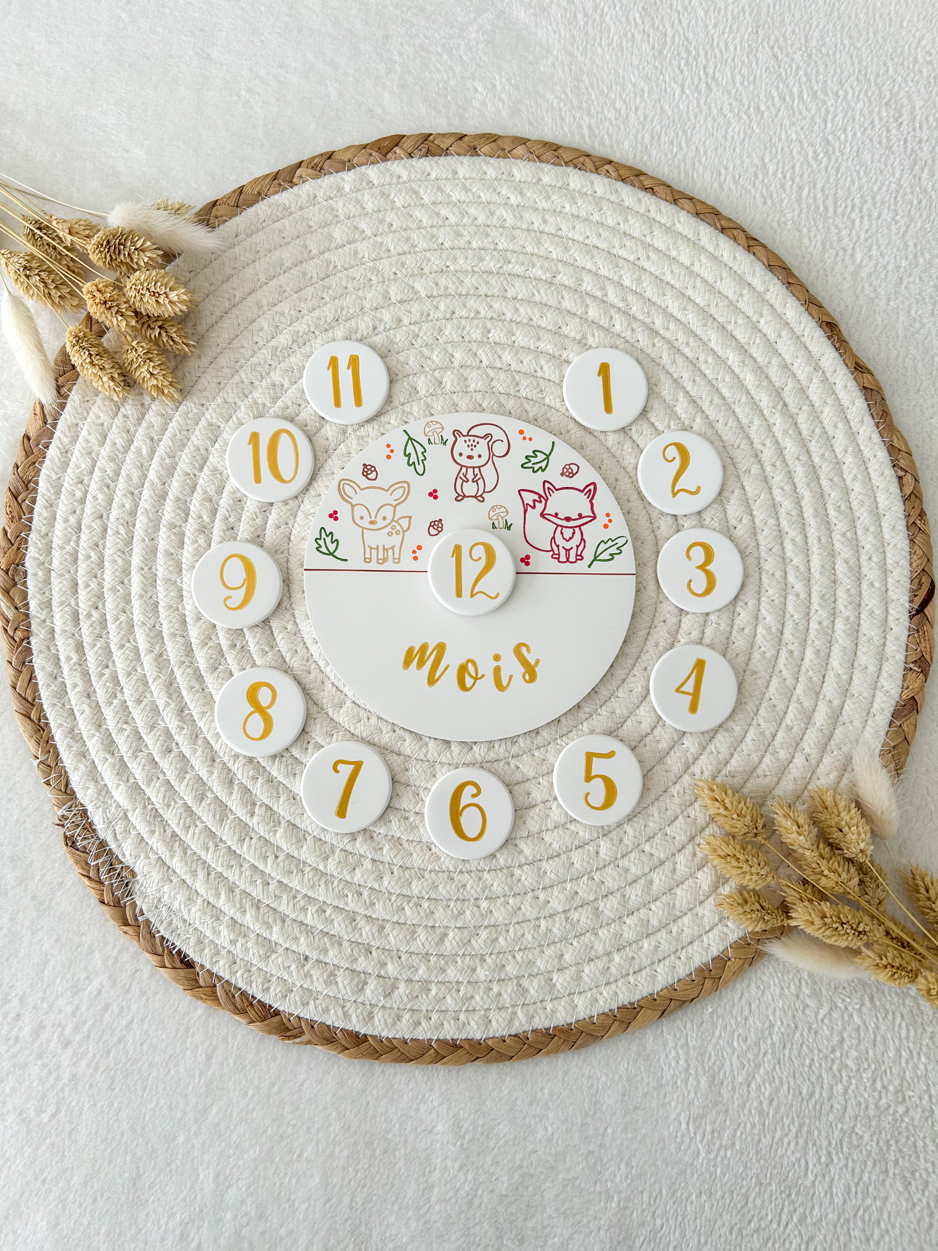 Carte étape - FORÊT