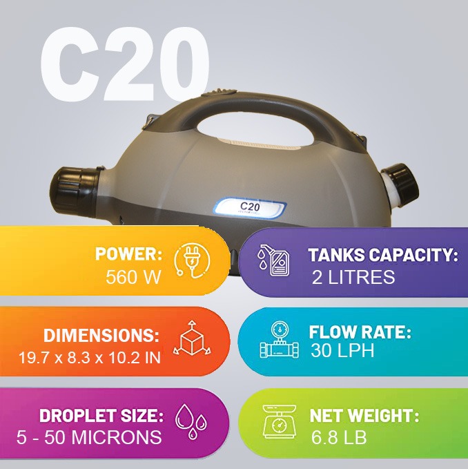 Vectorfog C20+ ULV Fogger