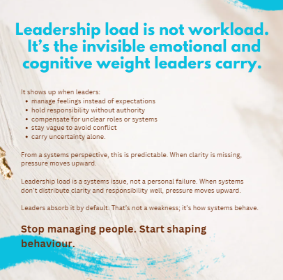 Leadership Load Reset Guide + 2 Bonus Tools