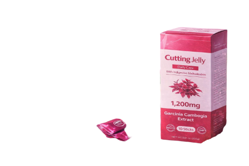 Cutting Jelly