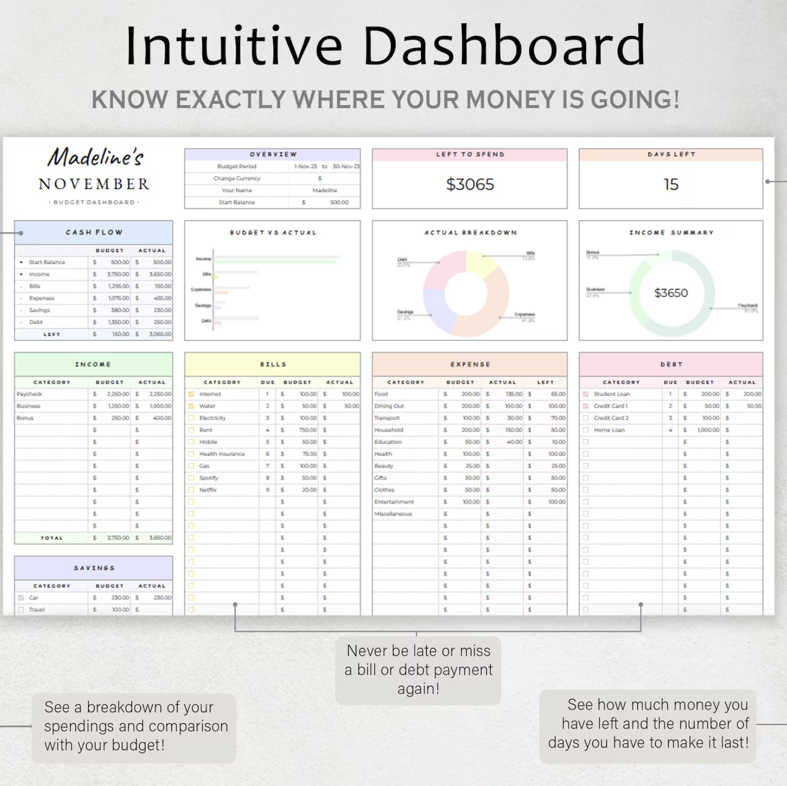 Simple Budget Template