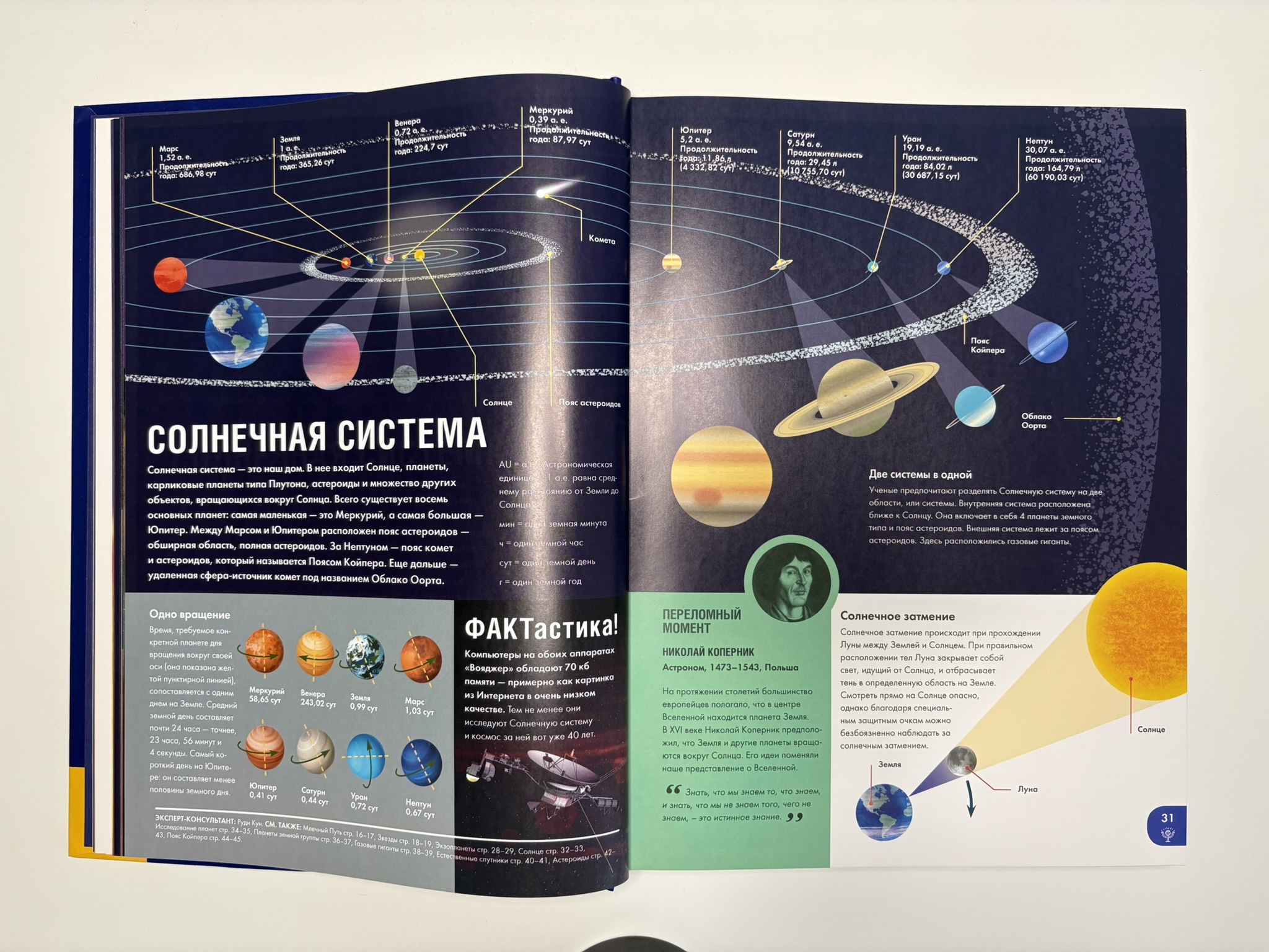 Britannica. Детская энциклопедия