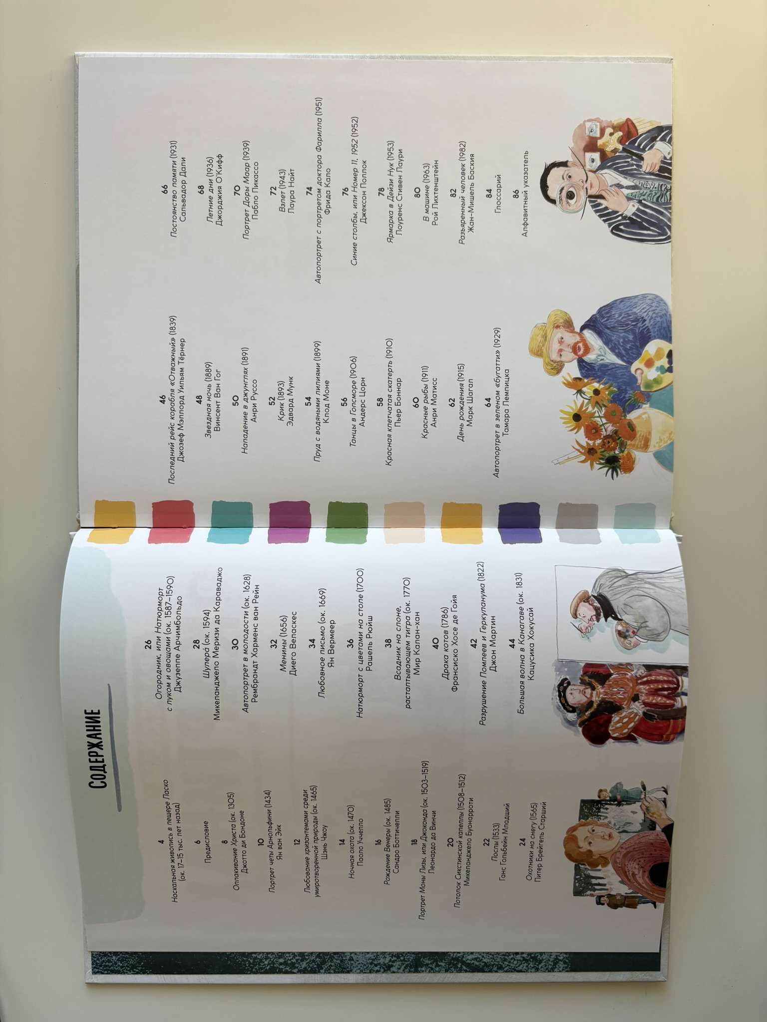 Рассказы о картинах. История живописи для детей