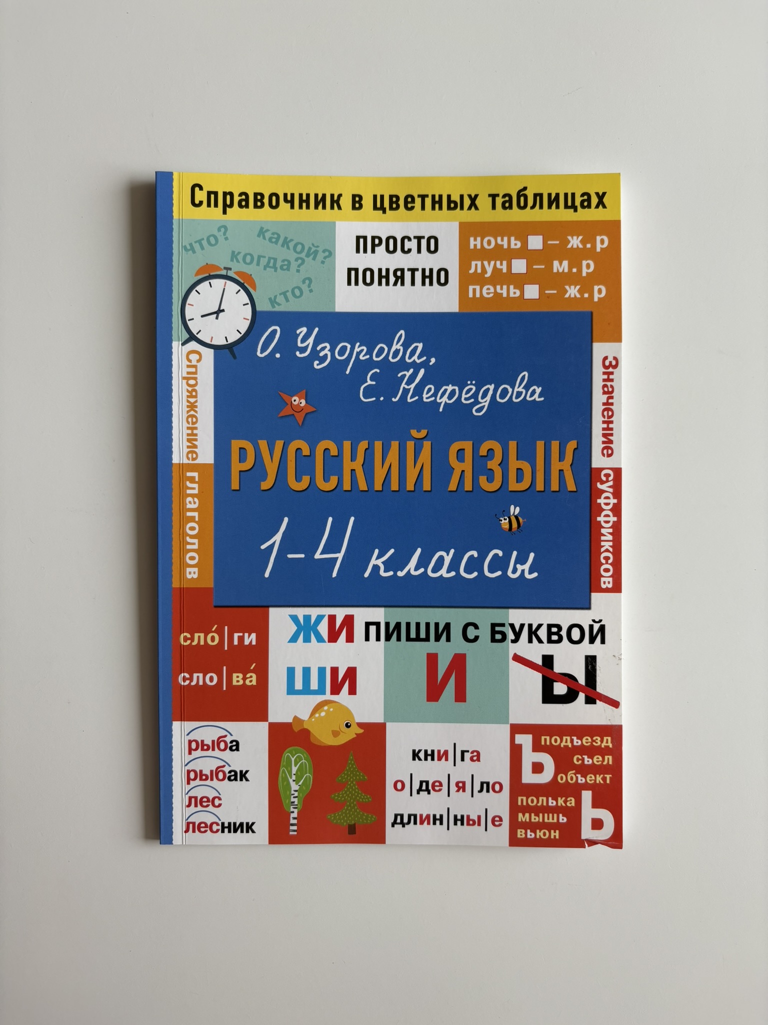 Русский язык. 1-4 классы